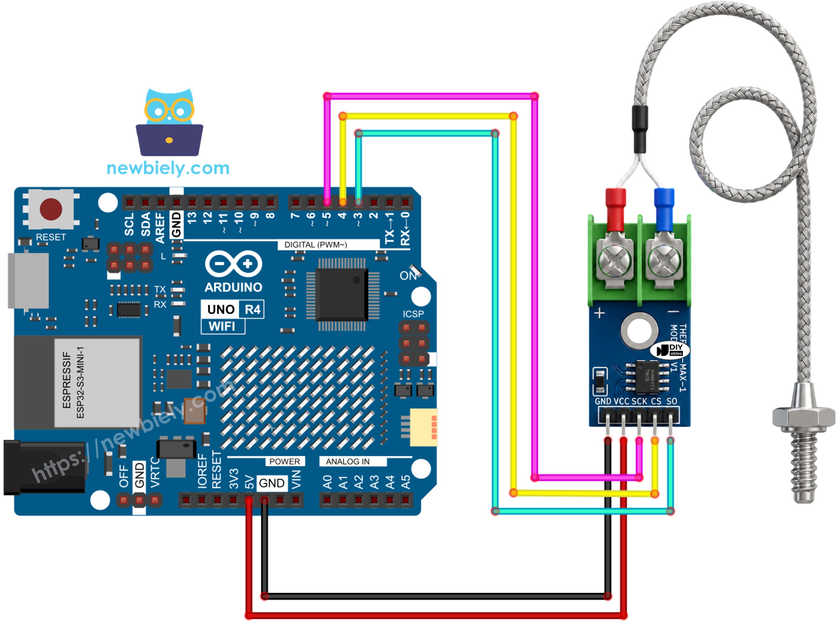 The wiring diagram between Arduino UNO R4 MAX6675 thermocouple module