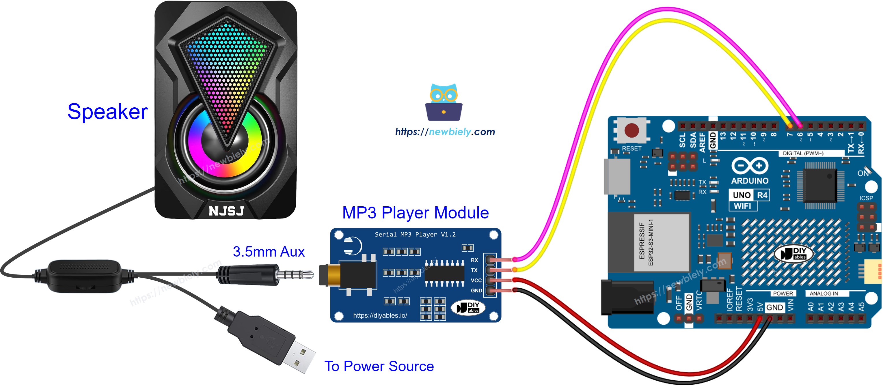 The wiring diagram between Arduino UNO R4 MP3 player module