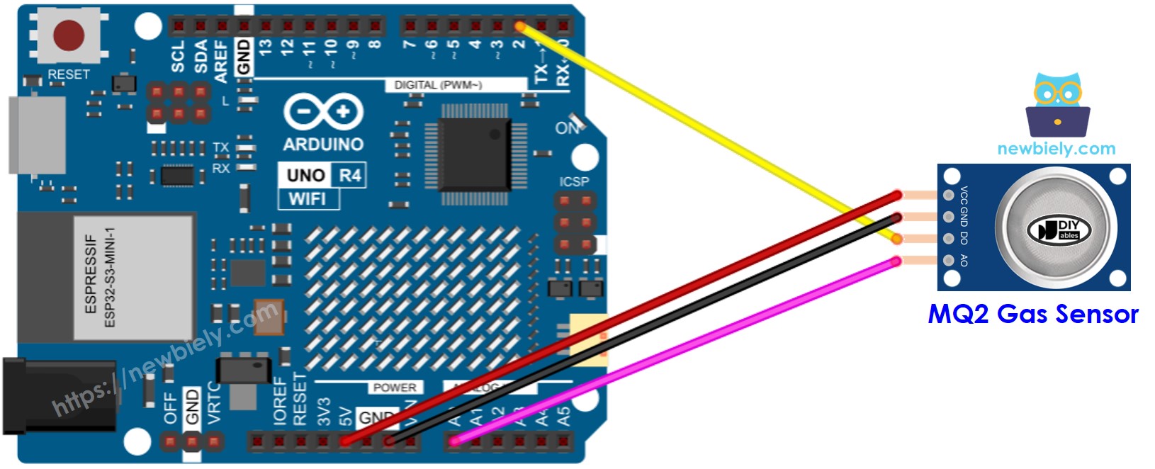 The wiring diagram between Arduino UNO R4 MQ2 gas sensor