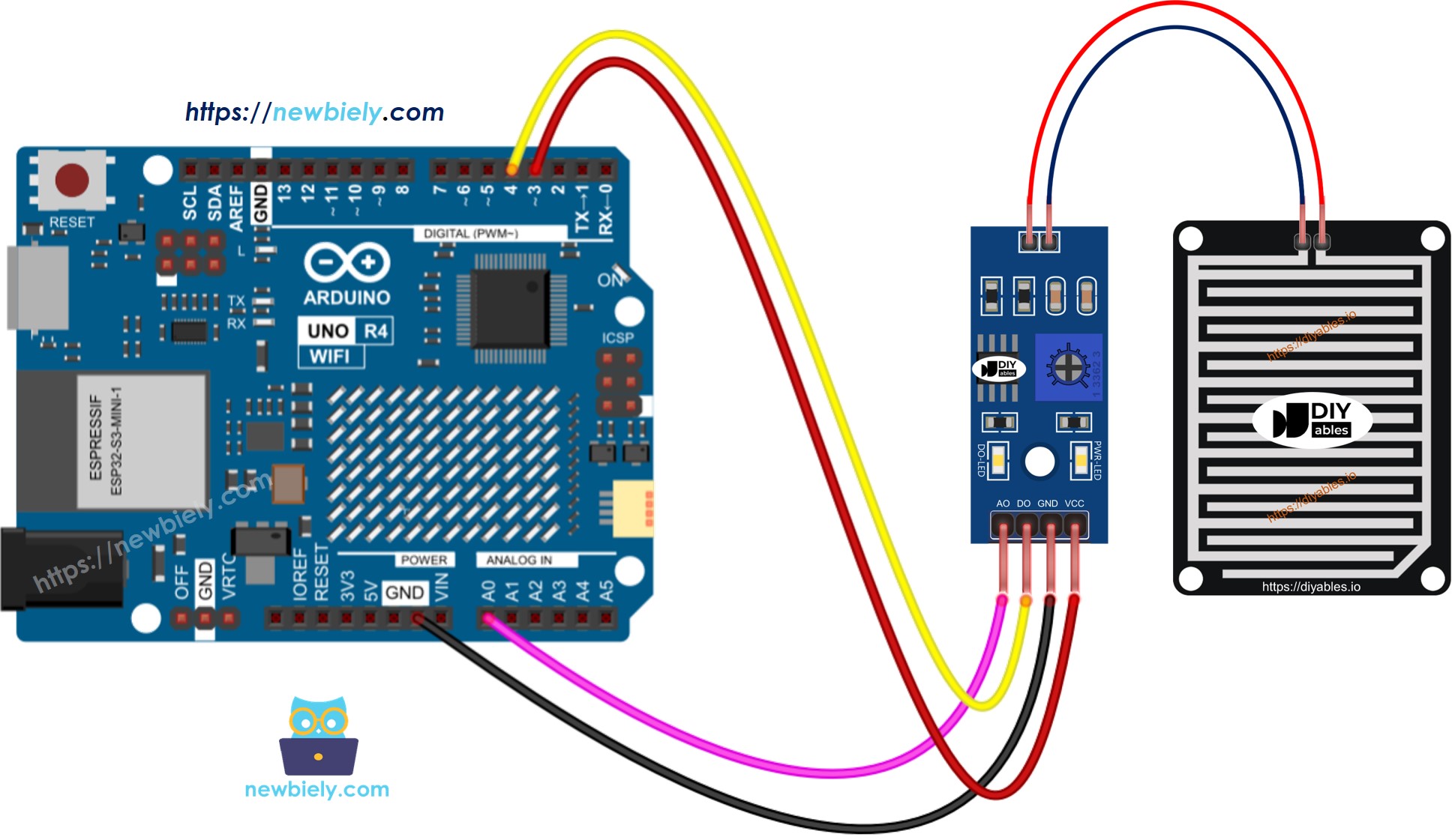 The wiring diagram between Arduino UNO R4 rain sensor