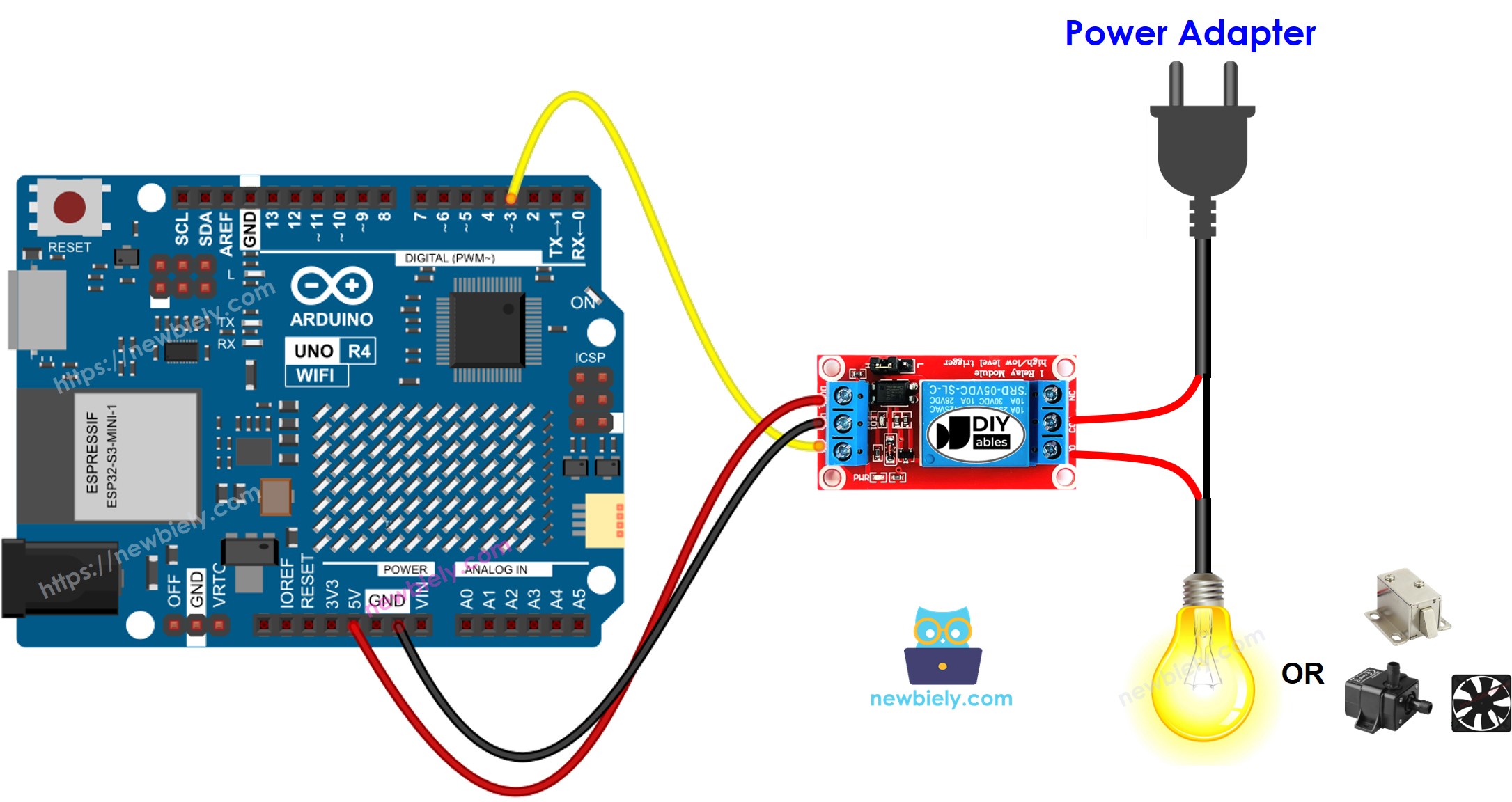 The wiring diagram between Arduino UNO R4 Relay