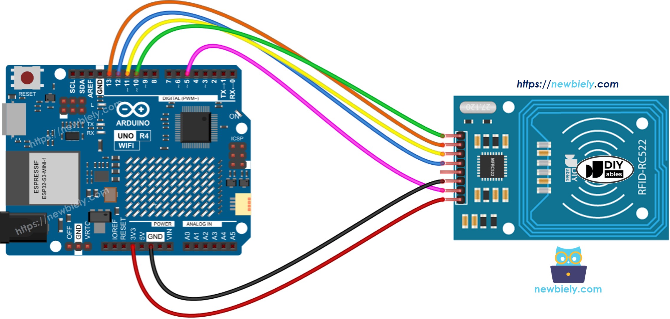 The wiring diagram between Arduino UNO R4 RFID RC522