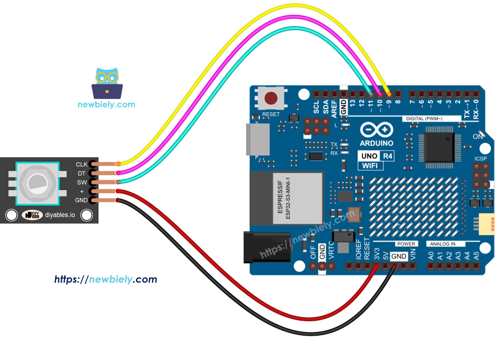 The wiring diagram between Arduino UNO R4 rotary encoder