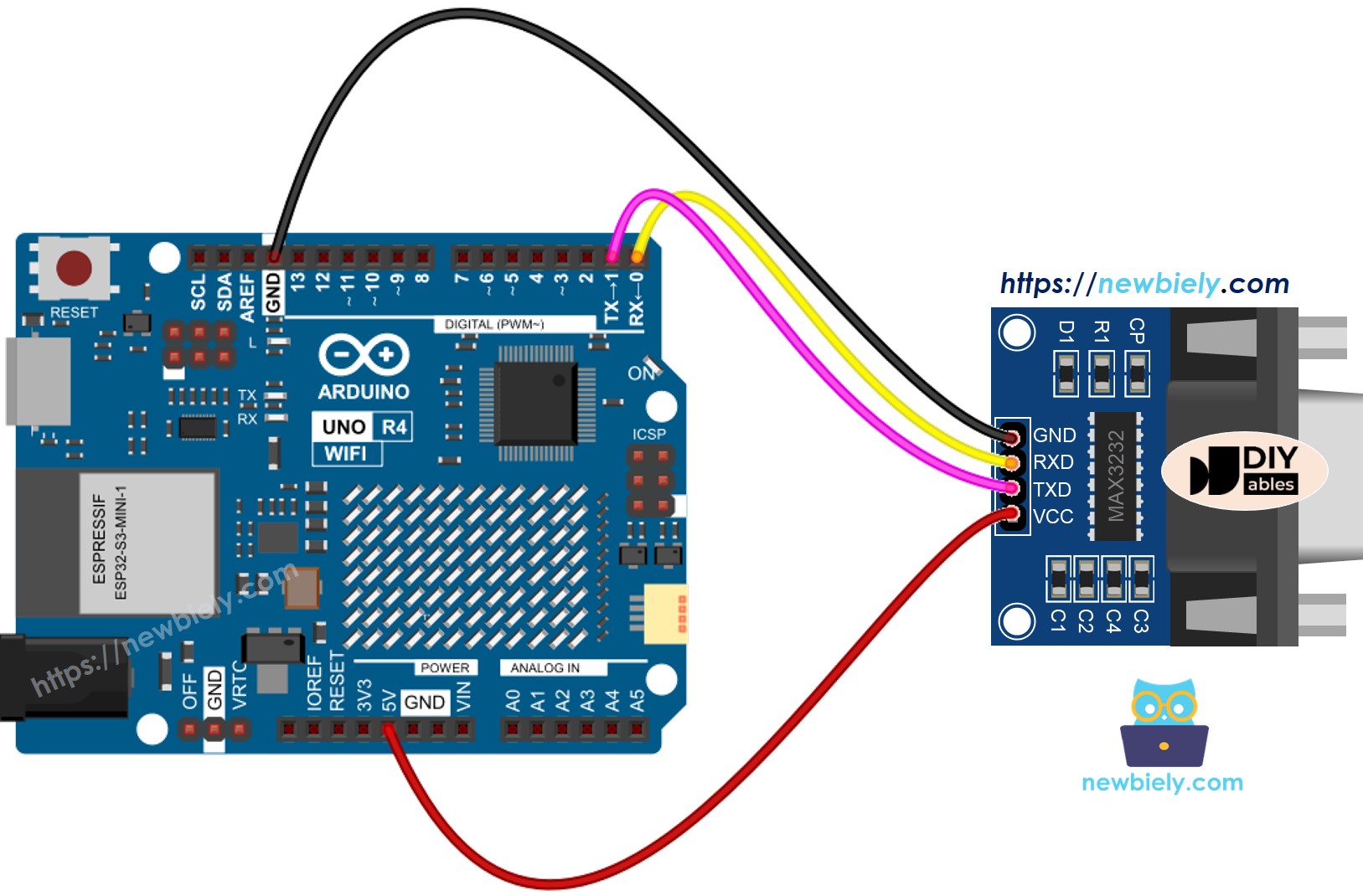 The wiring diagram between Arduino UNO R4 TTL to RS232