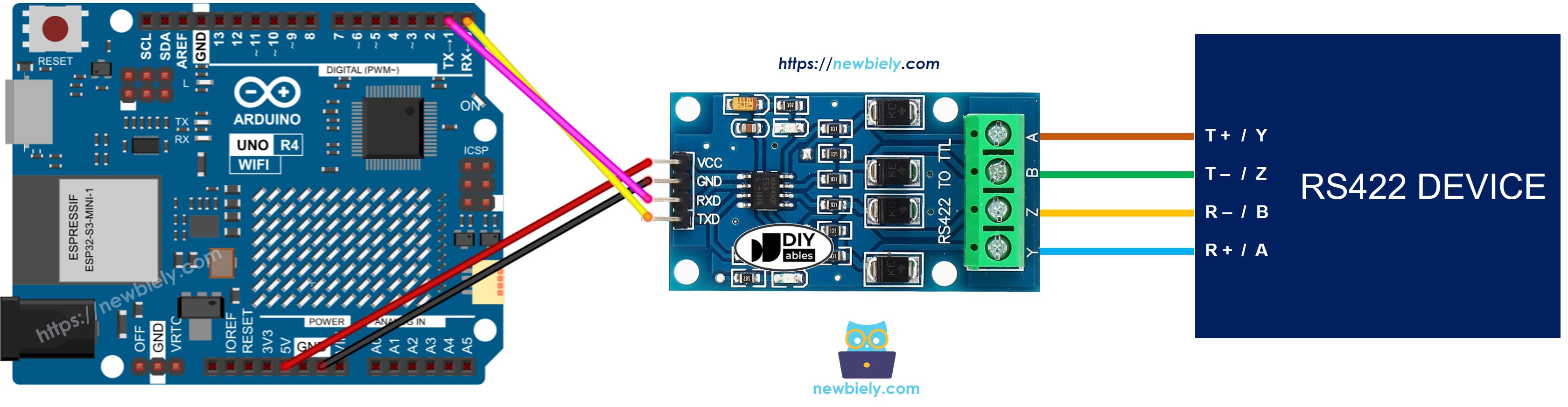 The wiring diagram between Arduino UNO R4 TTL to RS422