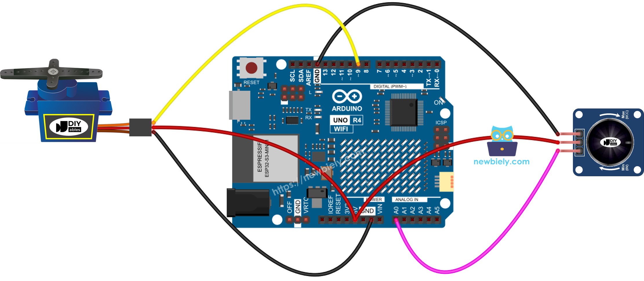 The wiring diagram between Arduino UNO R4 Servo Motor Potentiometer module