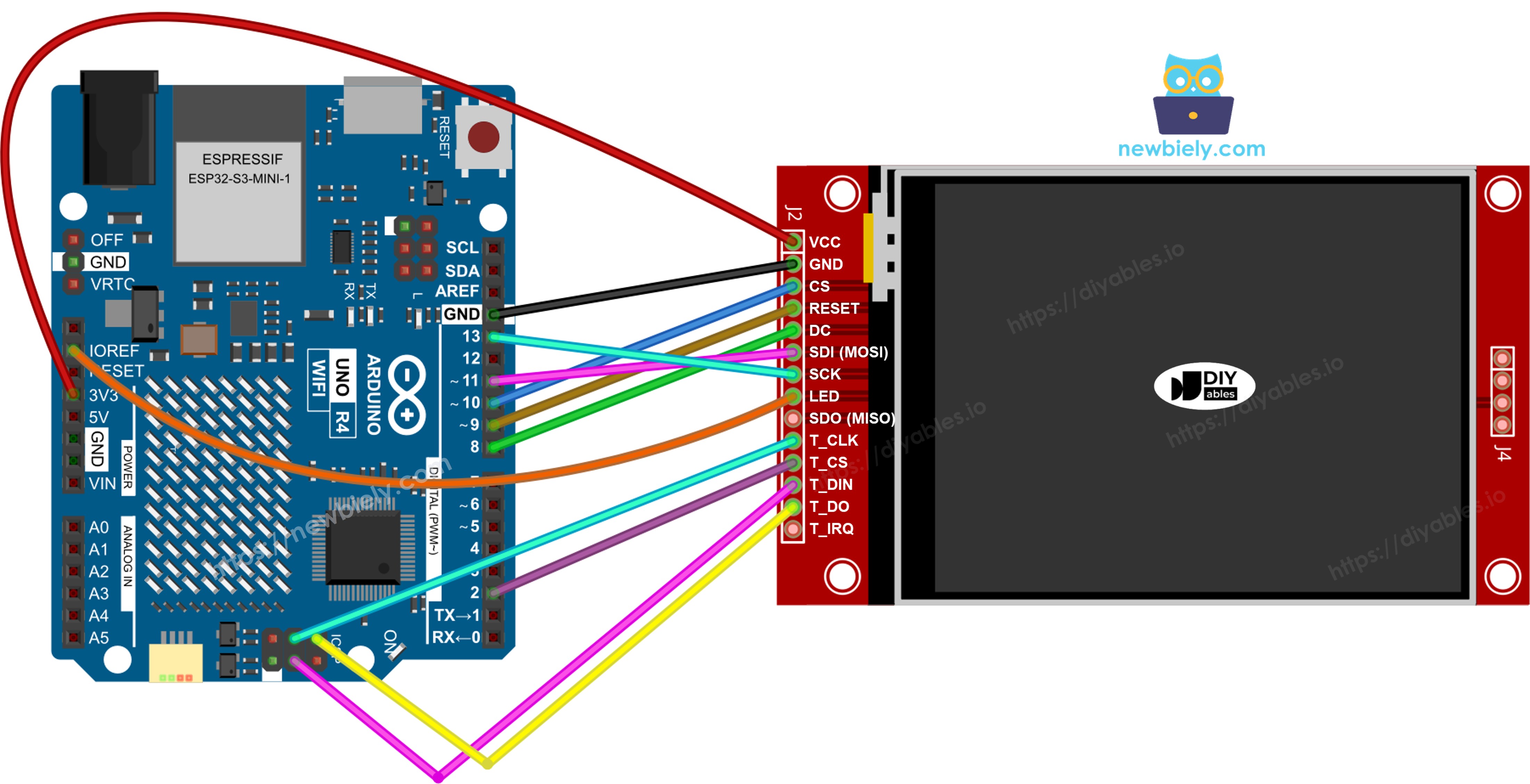 The wiring diagram between Arduino Uno R4 TFT SPI Display  with touch
