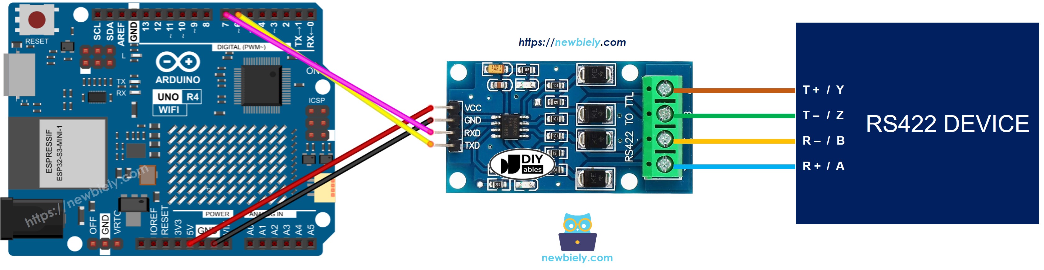 The wiring diagram between Arduino UNO R4 RS-422 to TTL