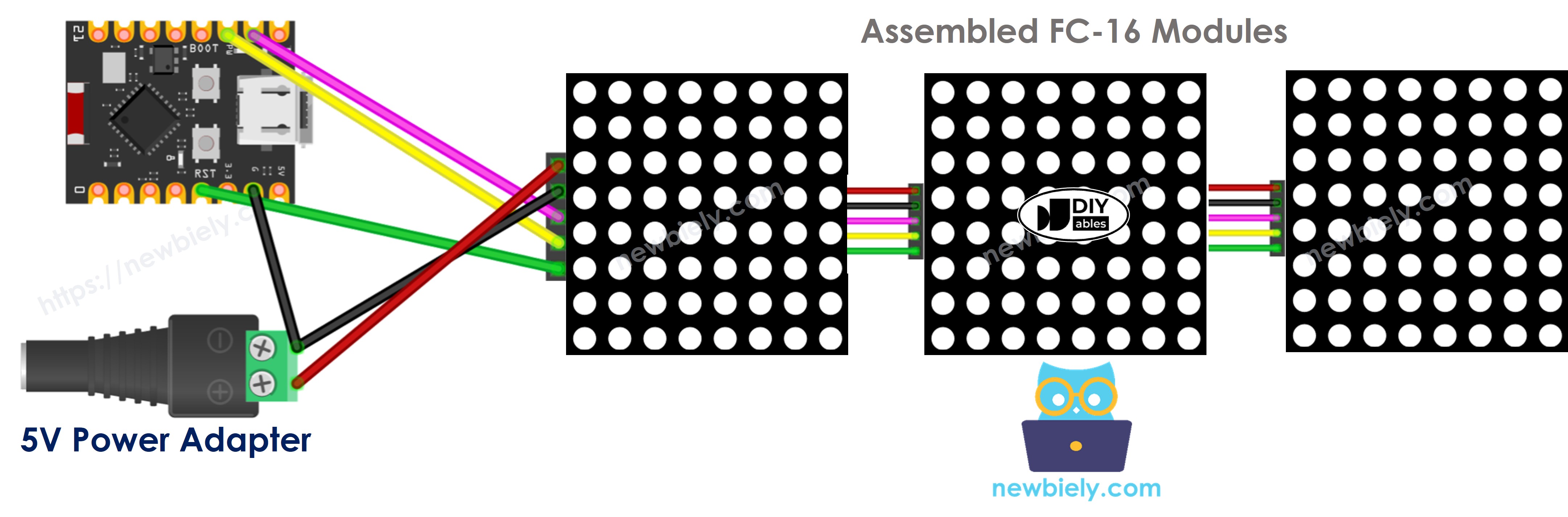 The wiring diagram between ESP32 C3 Super Mini 32x8 LED matrix FC-16