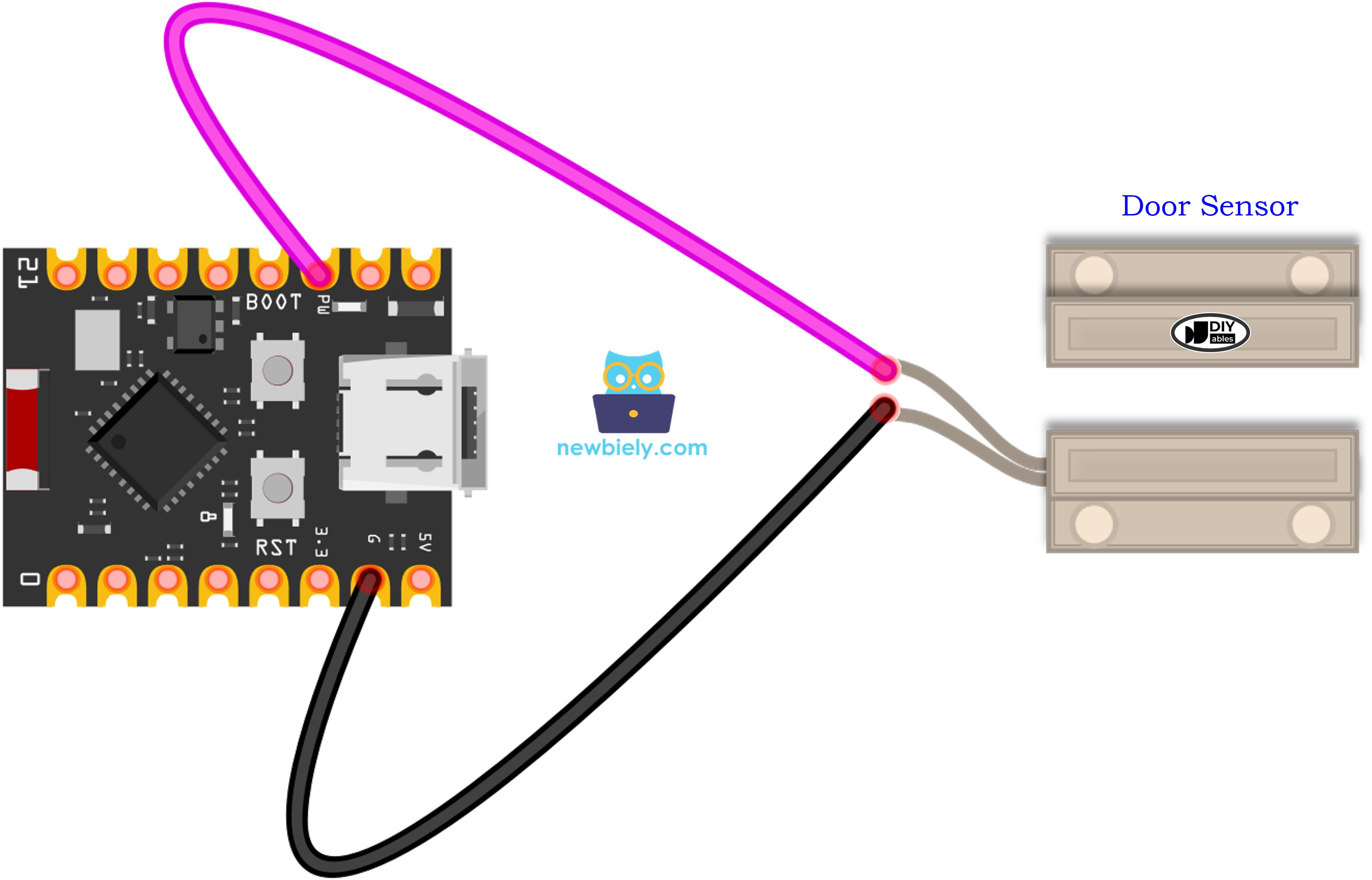 The wiring diagram between ESP32 C3 Super Mini Door Sensor