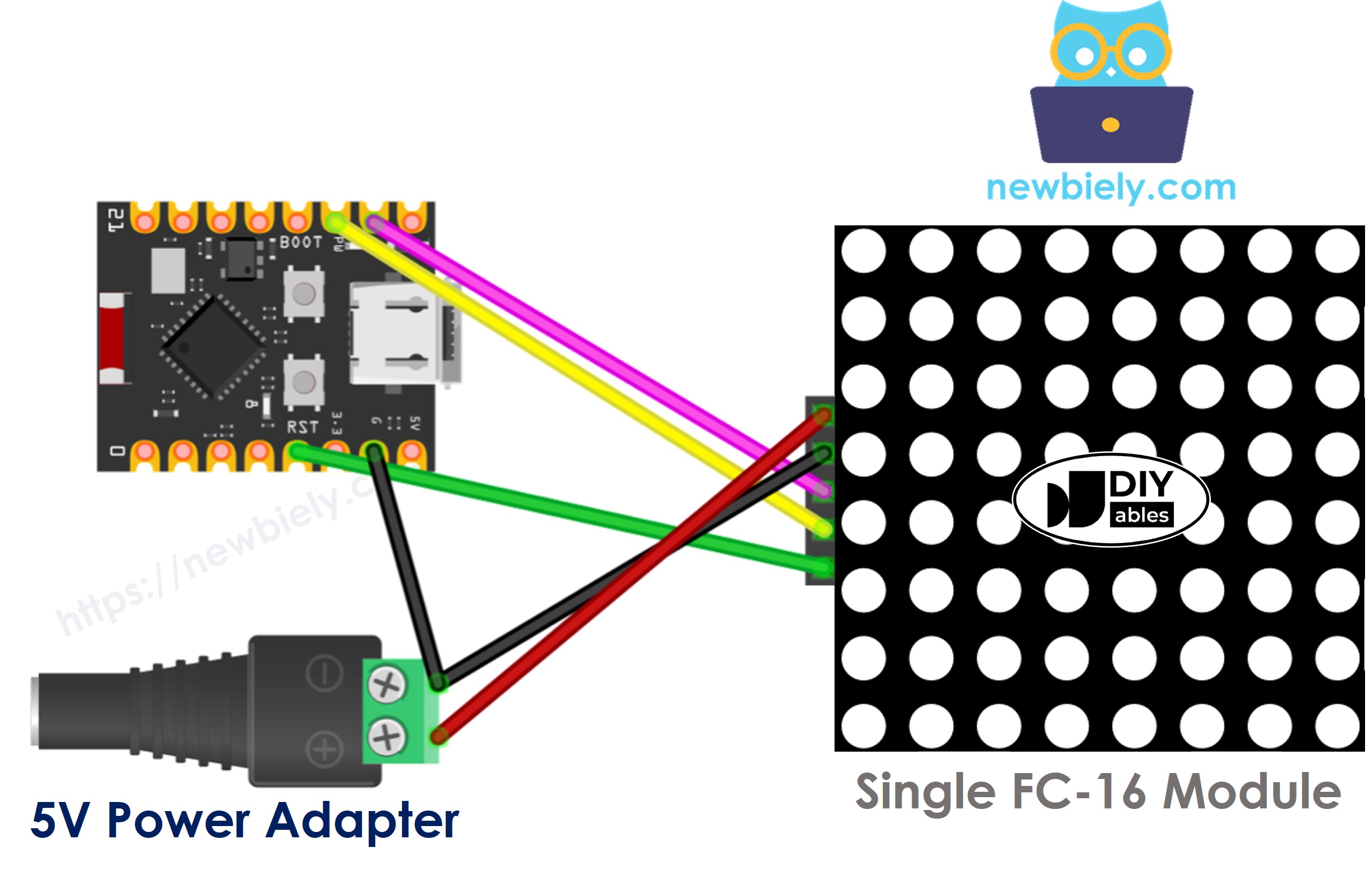The wiring diagram between ESP32 C3 Super Mini 8x8 LED matrix FC-16