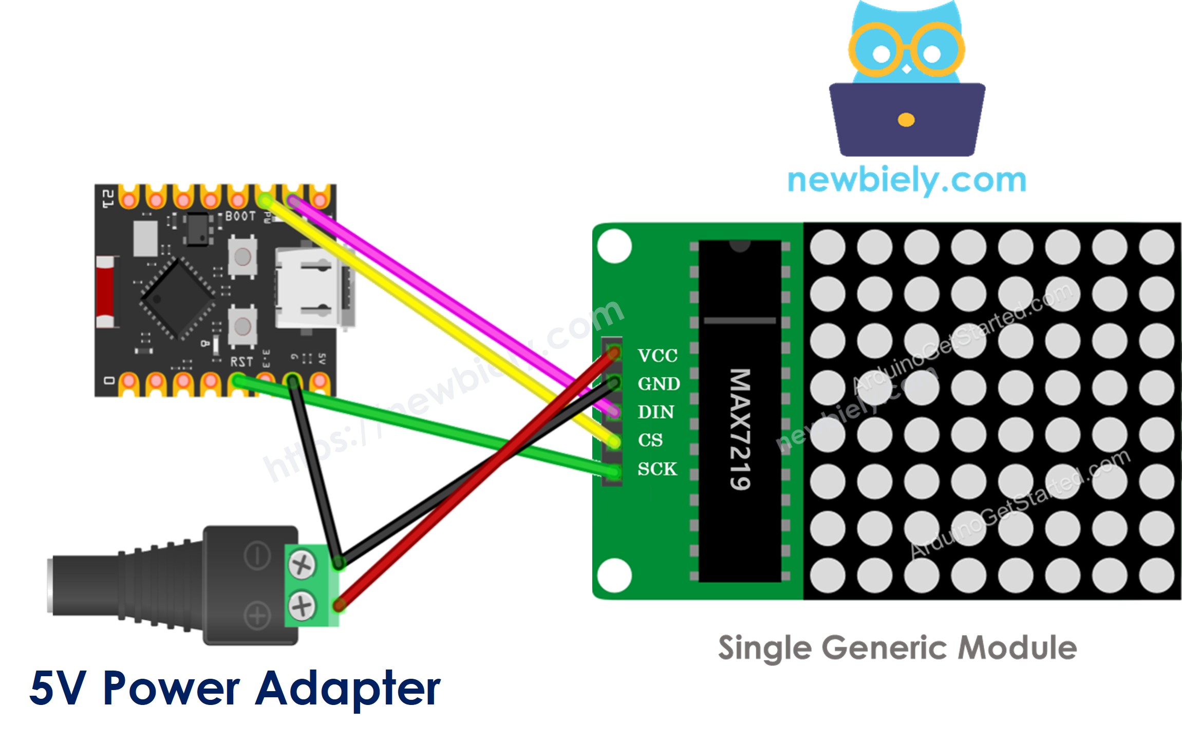 The wiring diagram between ESP32 C3 Super Mini 8x8 LED matrix generic