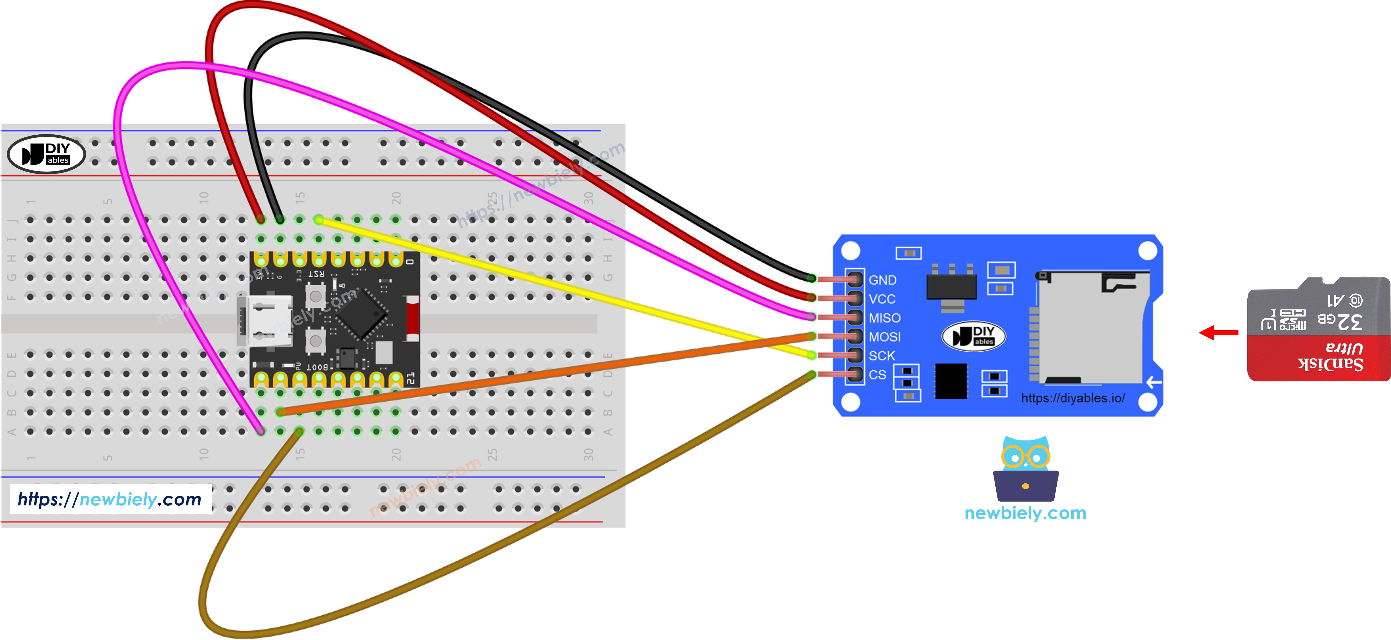 The wiring diagram between ESP32 C3 Super Mini Micro SD Card Module