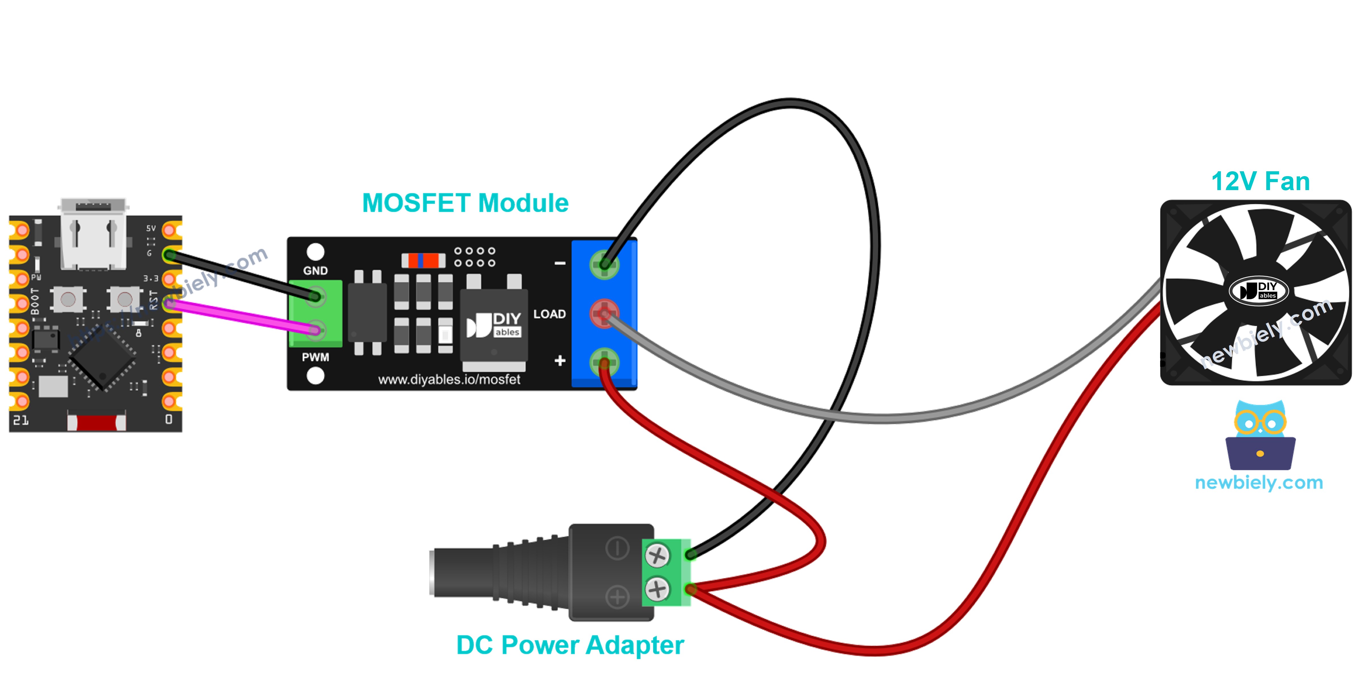MOSFET module cooling fan wiring, 12V