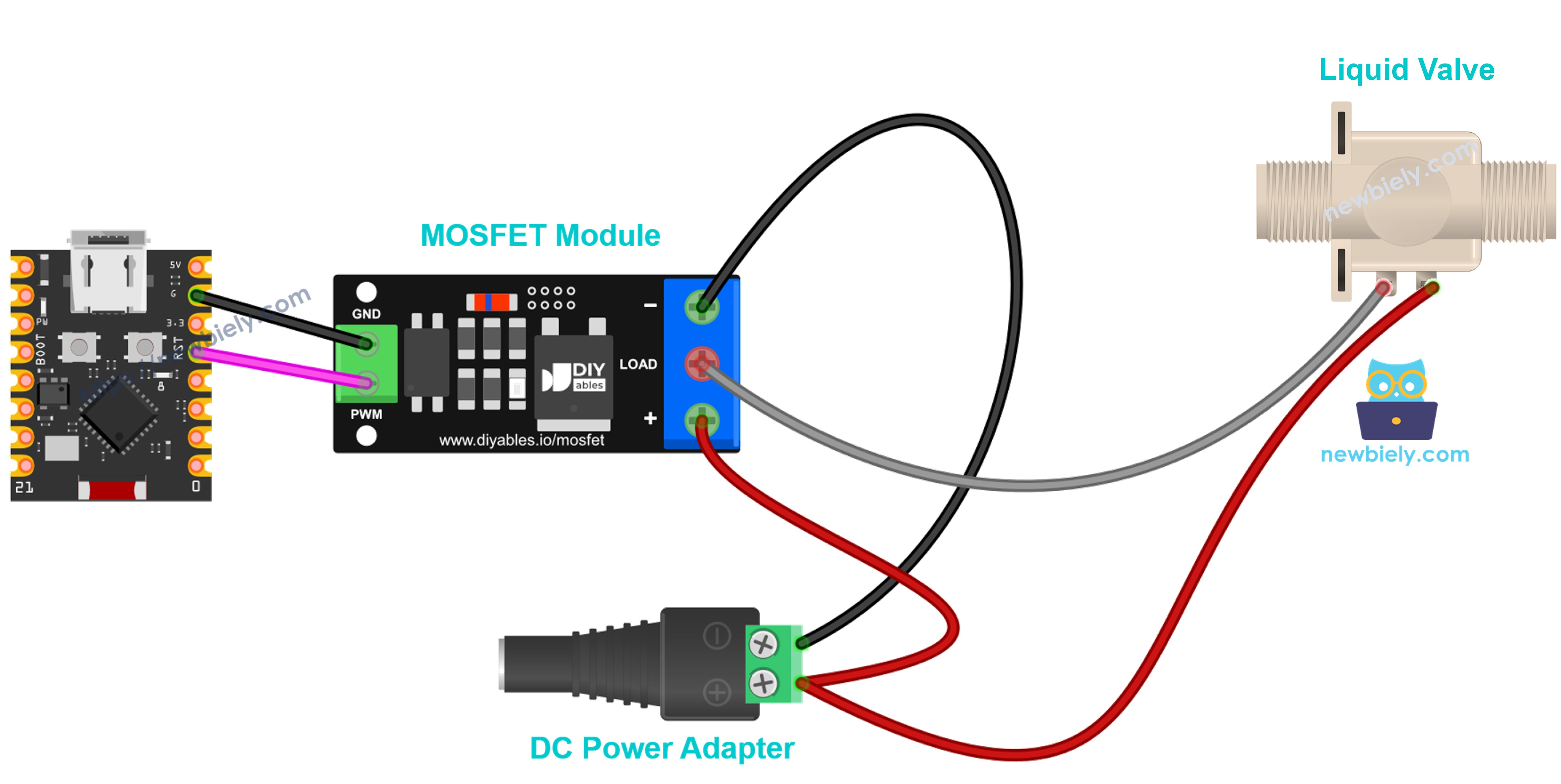 12V normally closed solenoid valve on the MOSFET module