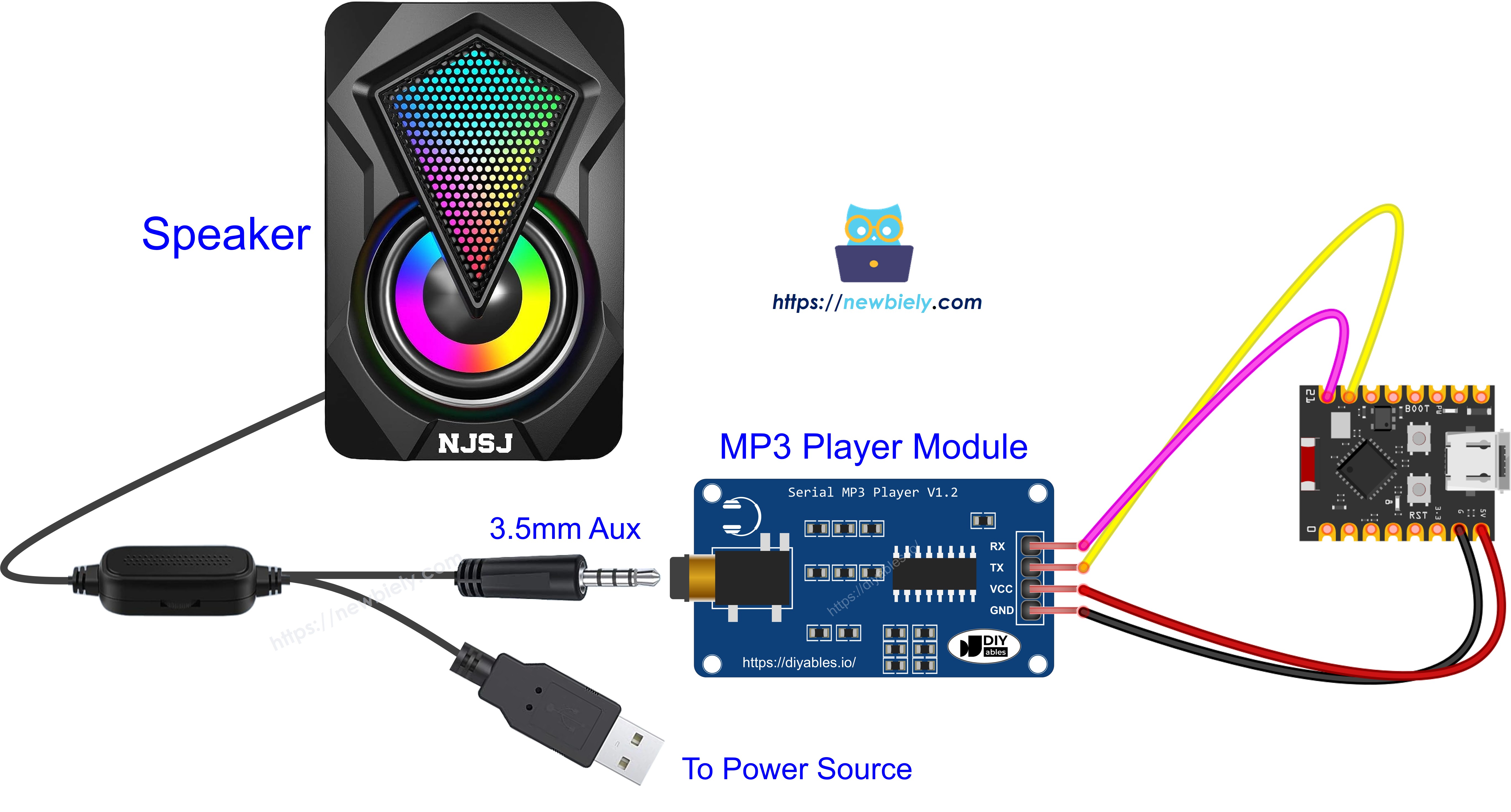 The wiring diagram between ESP32 C3 Super Mini MP3 player module
