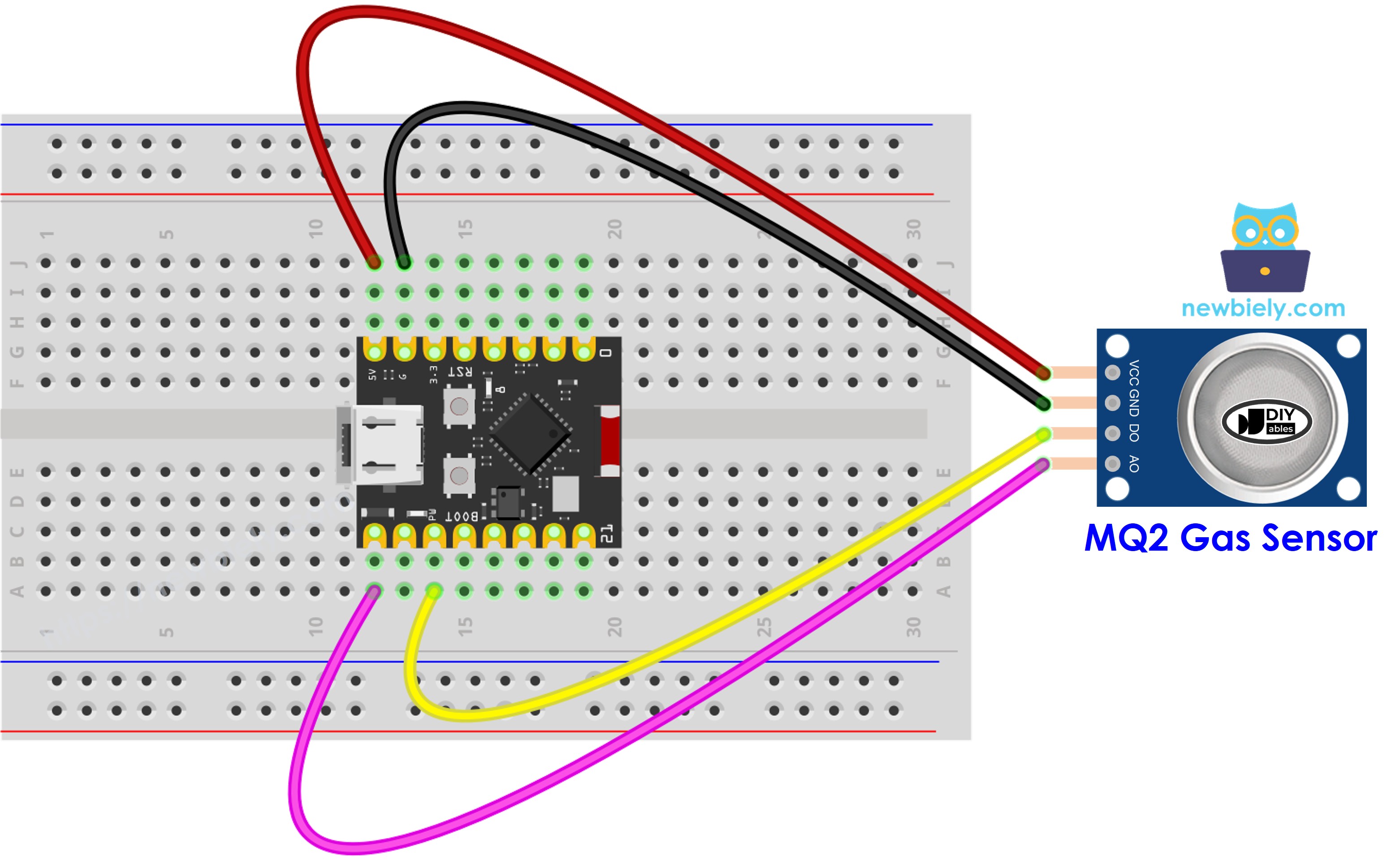 The wiring diagram between ESP32 C3 Super Mini MQ2 gas sensor