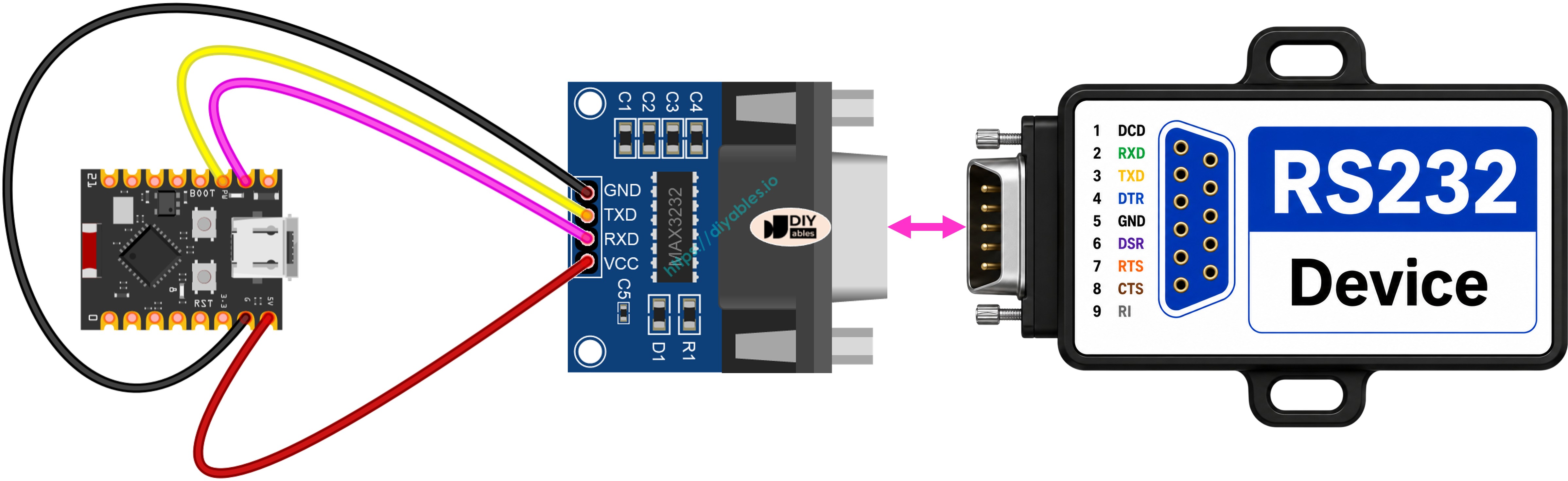 The wiring diagram between ESP32 C3 Super Mini TTL to RS232