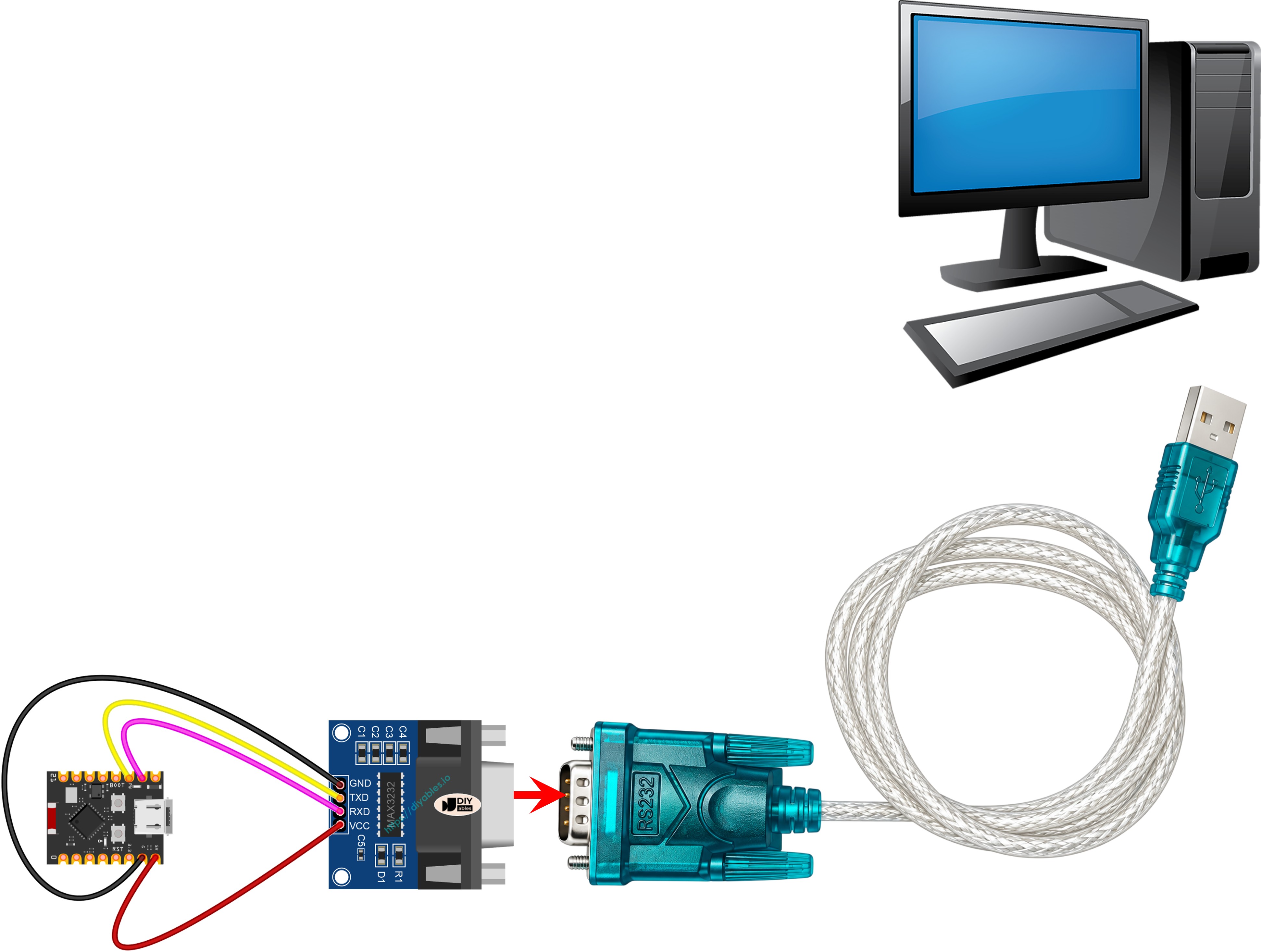 ESP32 C3 Super Mini RS232 to PC communication