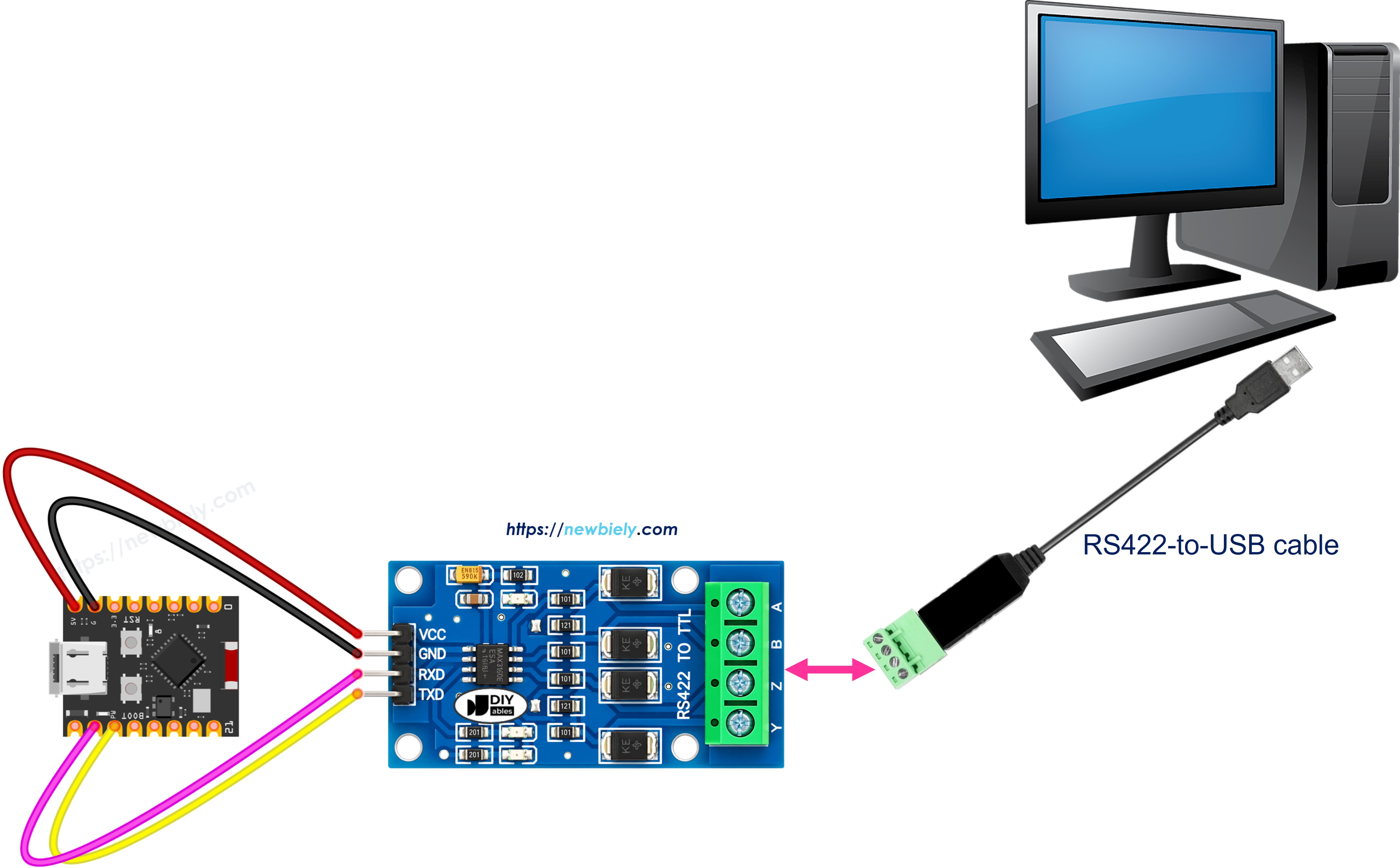 ESP32 C3 Super Mini RS422 to PC communication