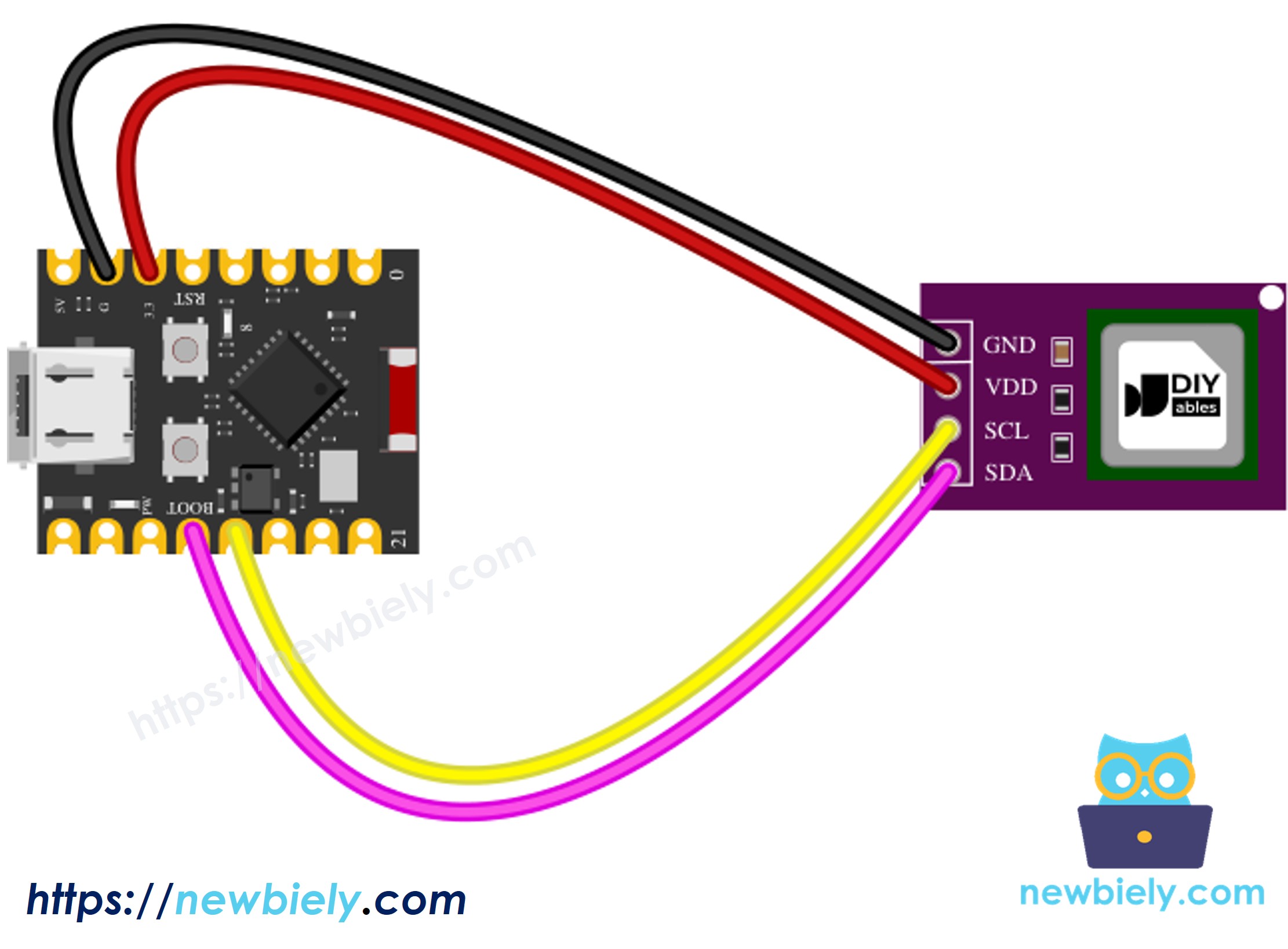 The wiring diagram between ESP32 C3 Super Mini SCD40 CO2 Sensor