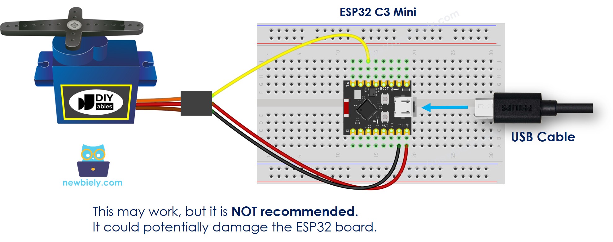 The wiring diagram between ESP32 C3 Super Mini Servo Motor