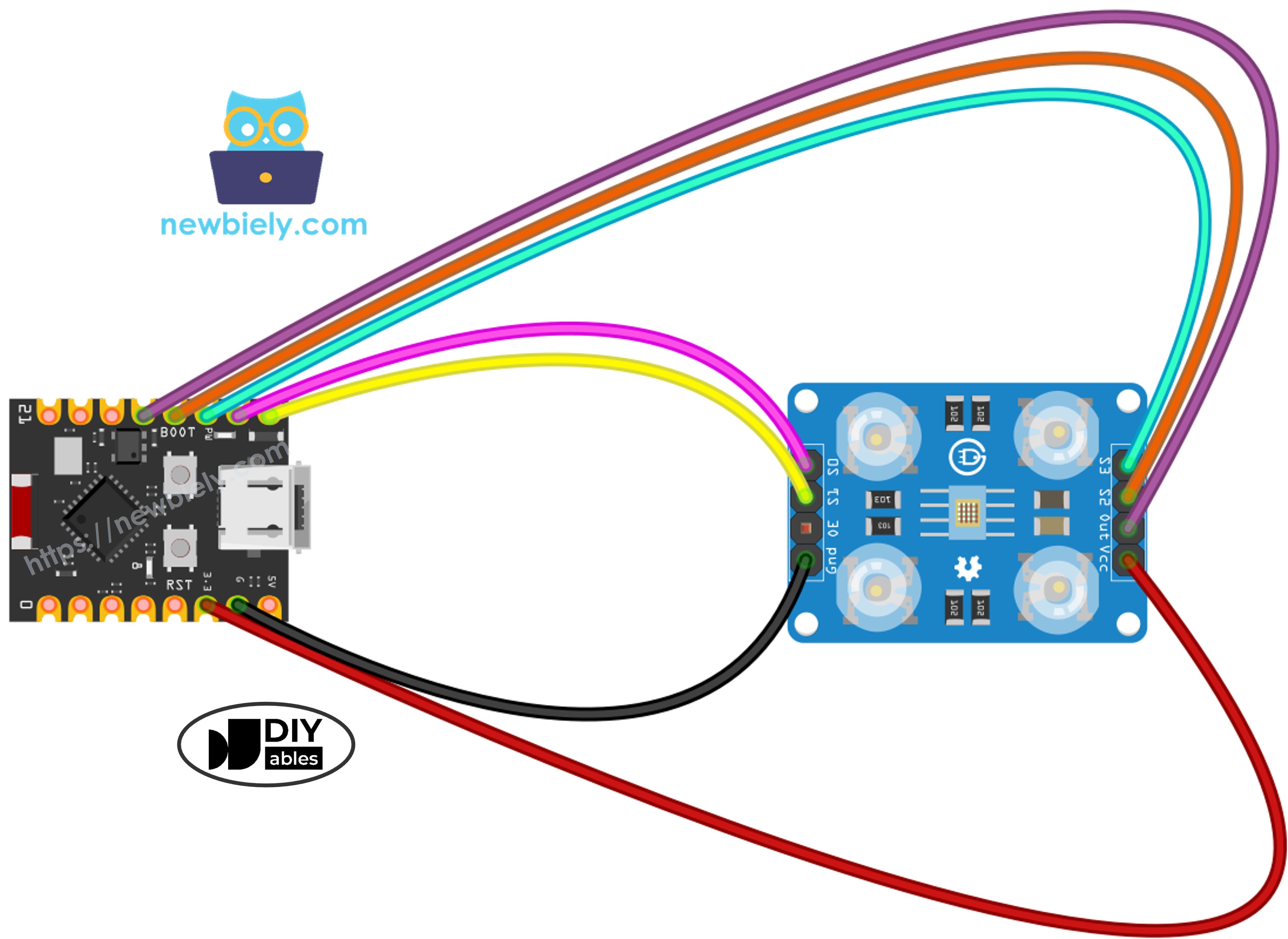 The wiring diagram between ESP32 C3 Super Mini and TCS3200 color sensor