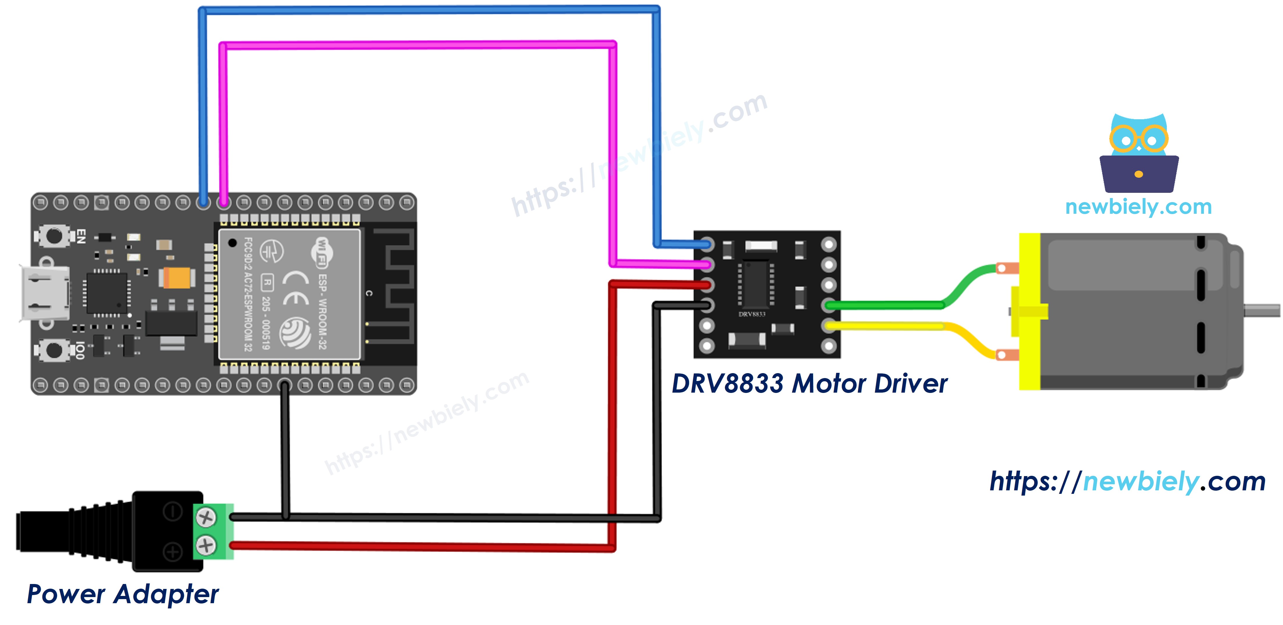 The wiring diagram between ESP32 MicroPython DRV8833 one DC motor