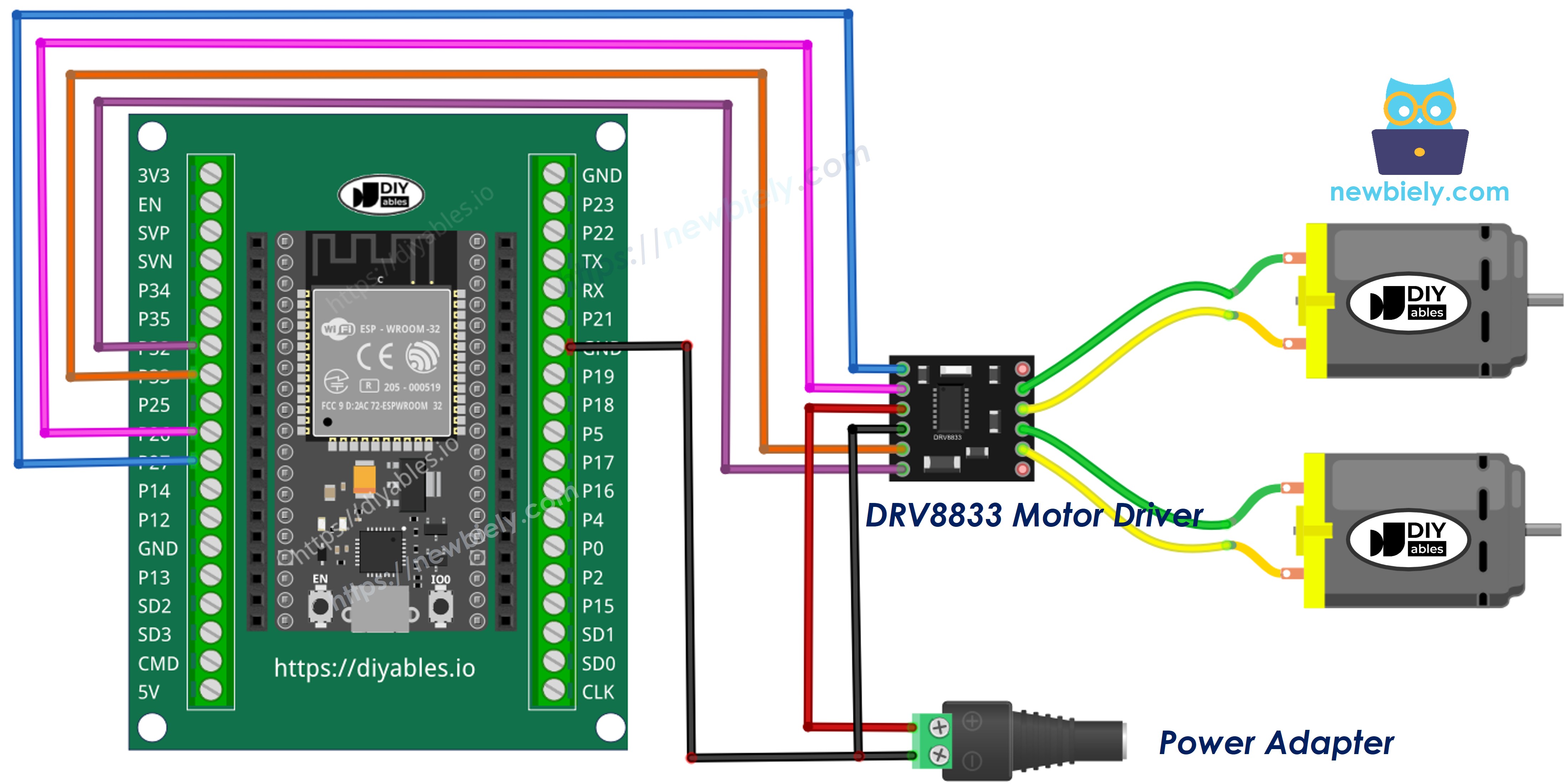 The wiring diagram between ESP32 MicroPython DRV8833 two DC motors screw terminal block