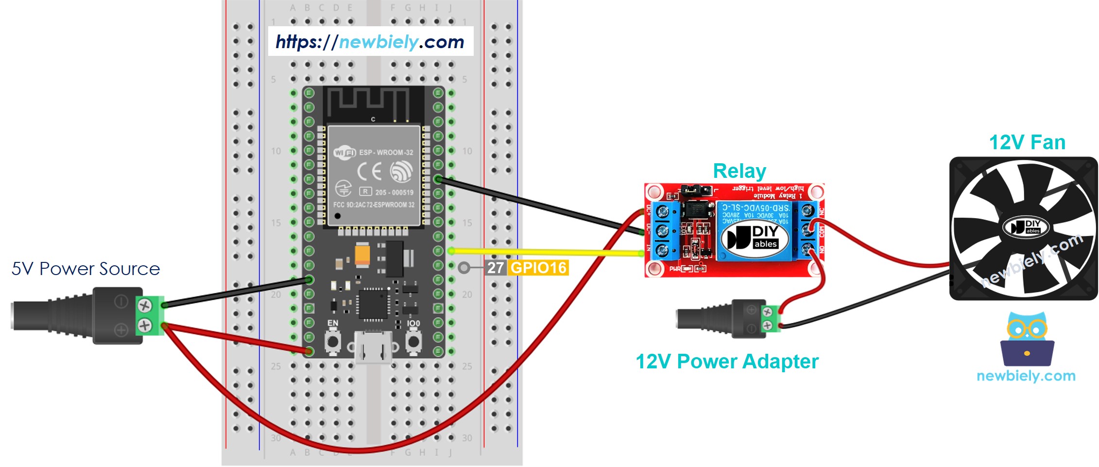 The wiring diagram between ESP32 MicroPython Fan