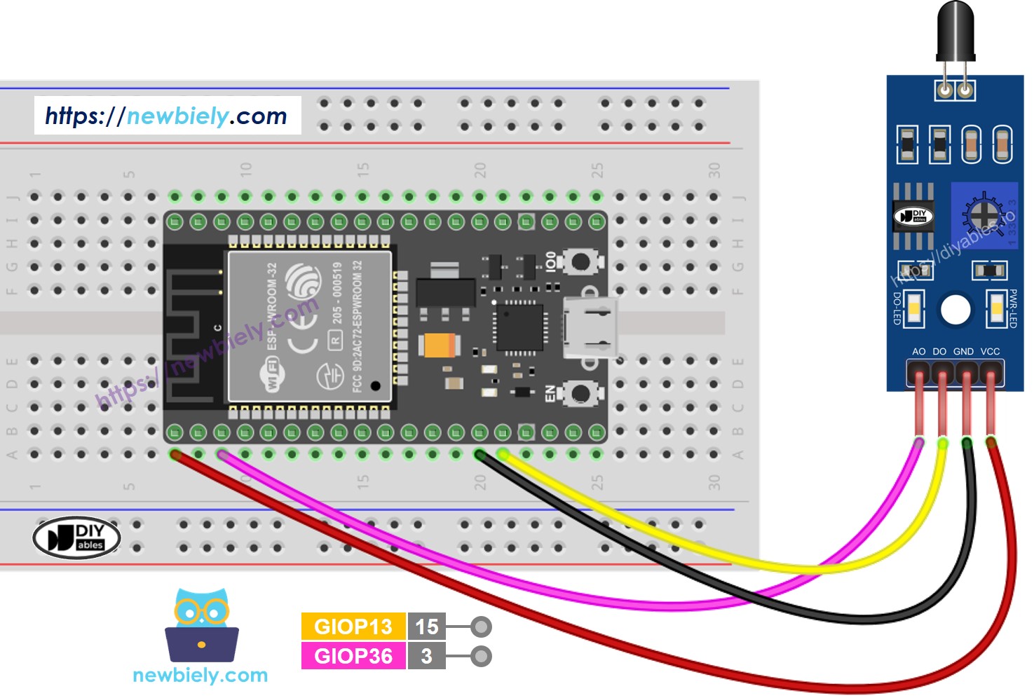 The wiring diagram between ESP32 MicroPython Flame Sensor