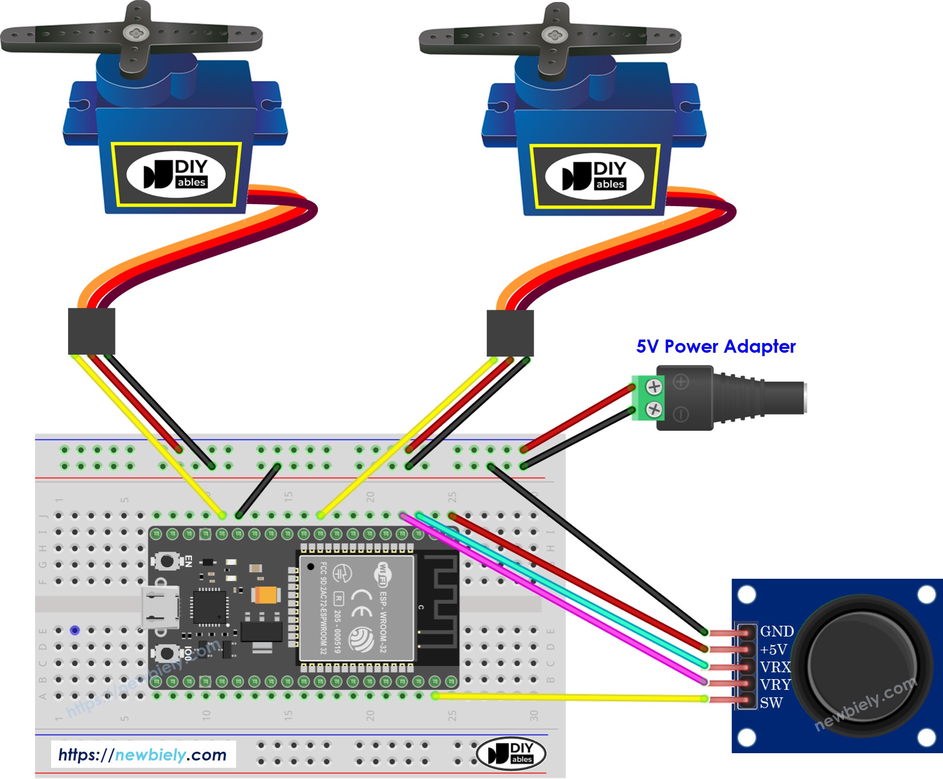 The wiring diagram between ESP32 MicroPython Joystick Servo Motor