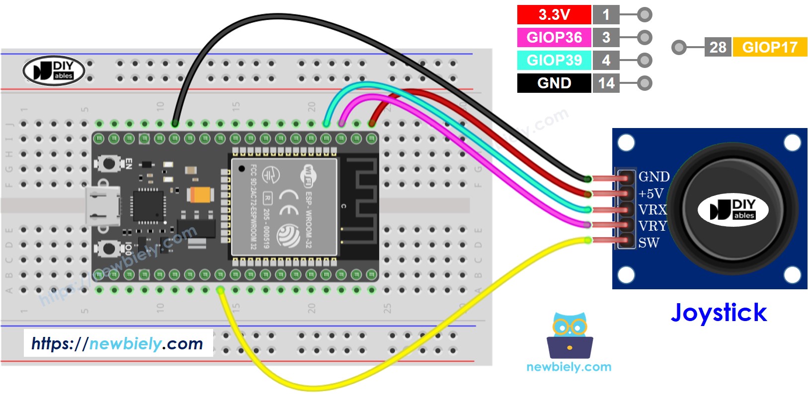 The wiring diagram between ESP32 MicroPython Joystick