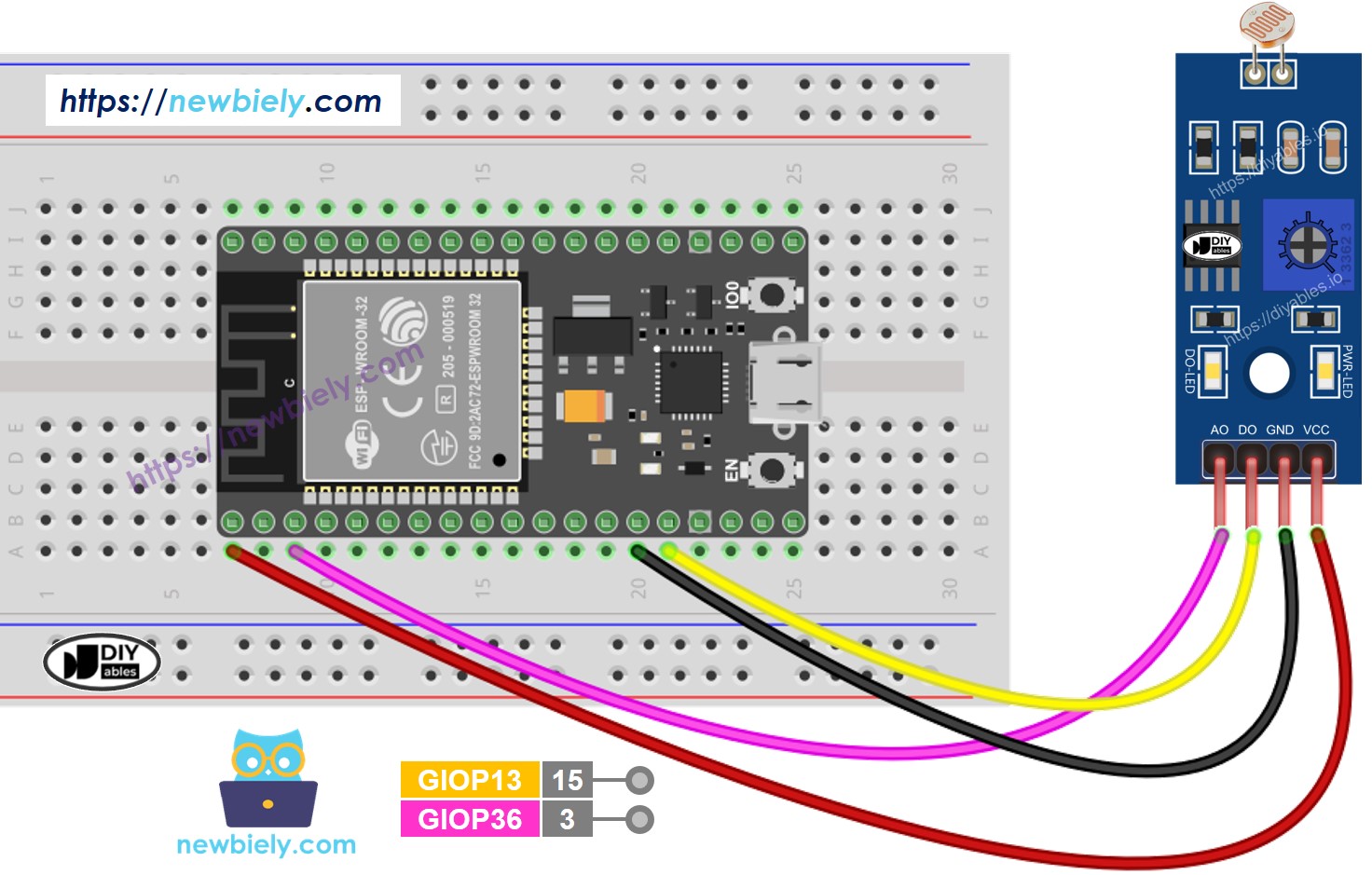 The wiring diagram between ESP32 MicroPython LDR Light Sensor Module