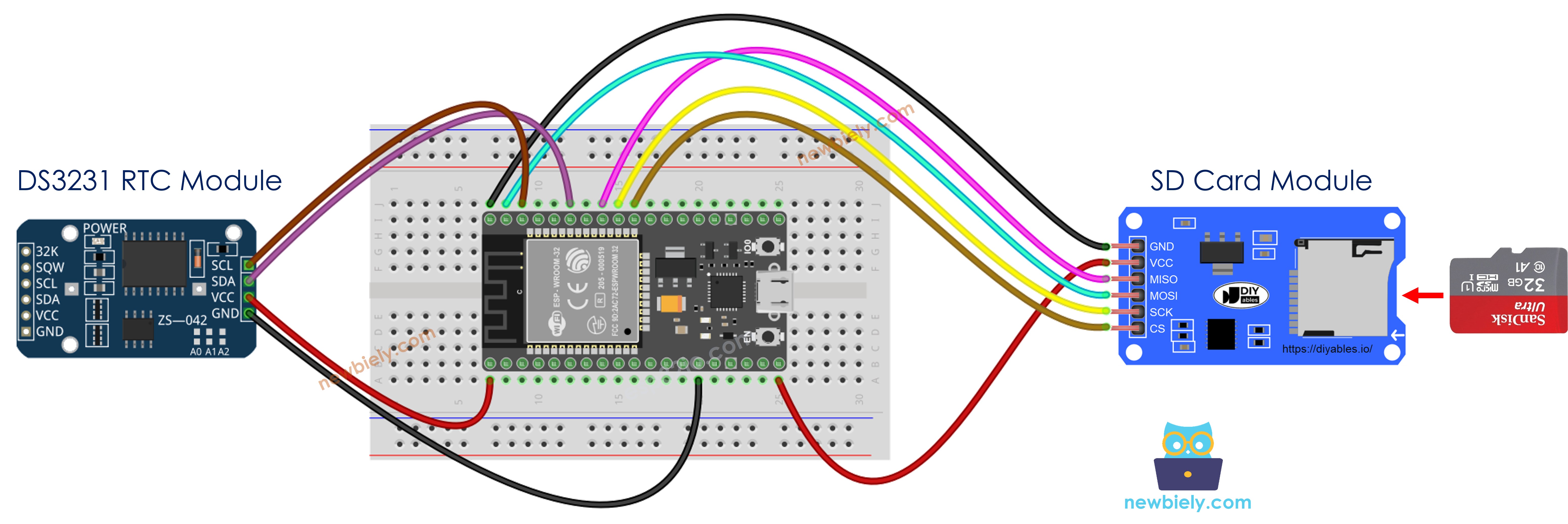 The wiring diagram between ESP32 MicroPython Micro SD Card Module RTC