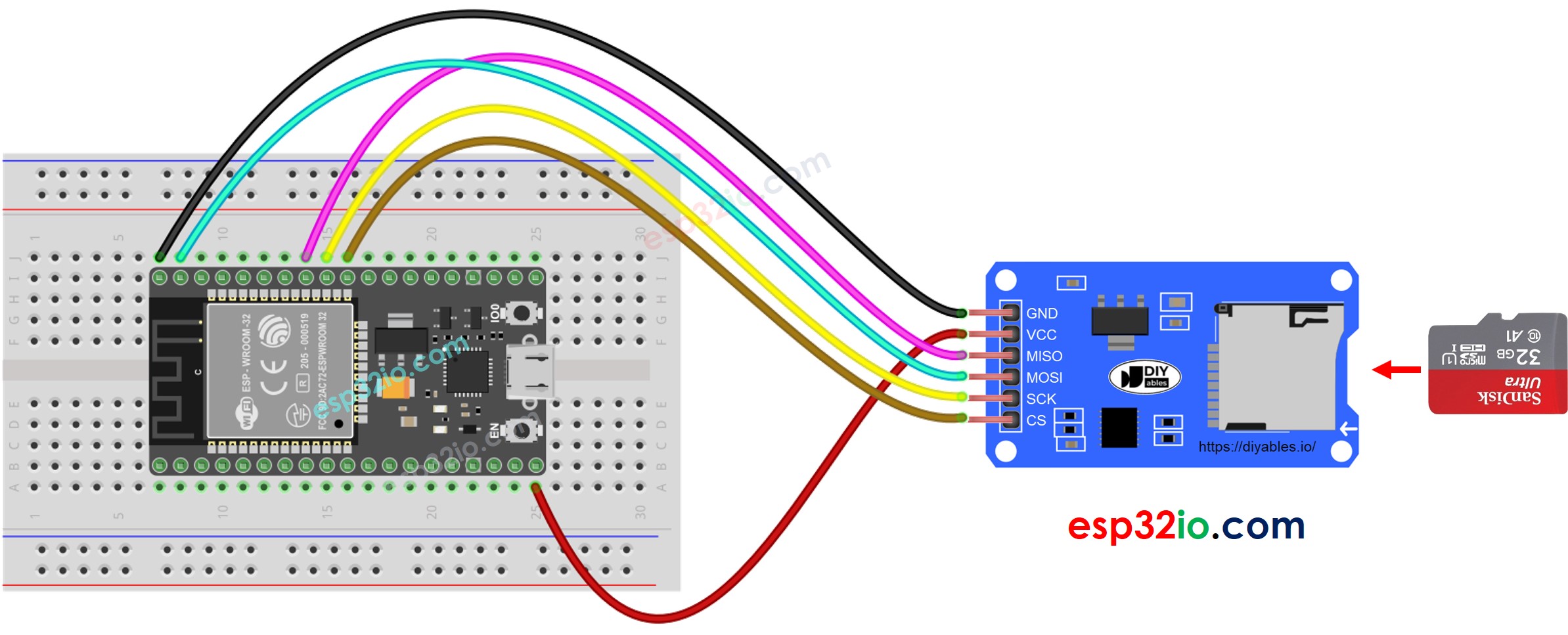 ESP32 MicroPython Read Config from SD Card | ESP32 MicroPython Tutorial