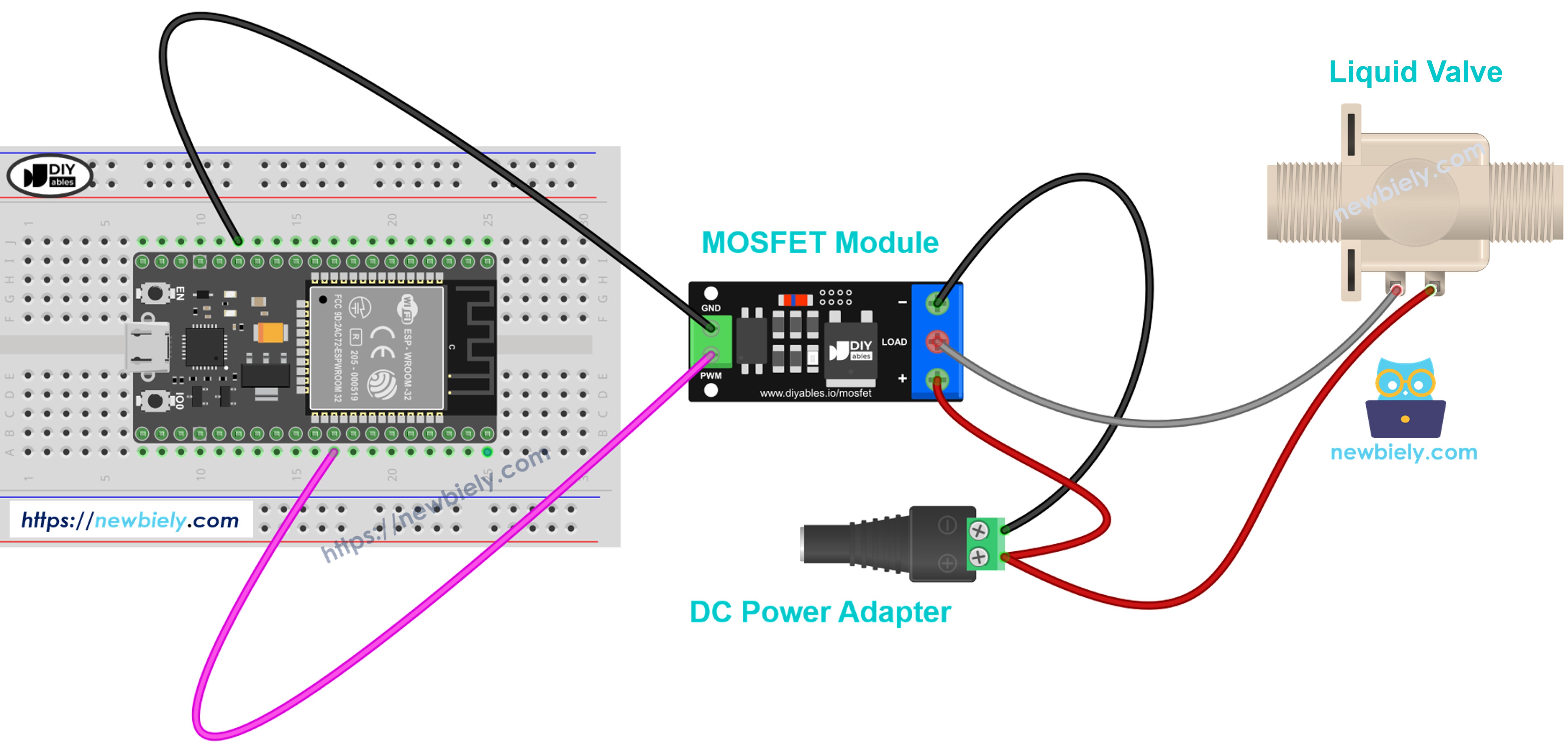 MOSFET module driving a normally closed solenoid valve