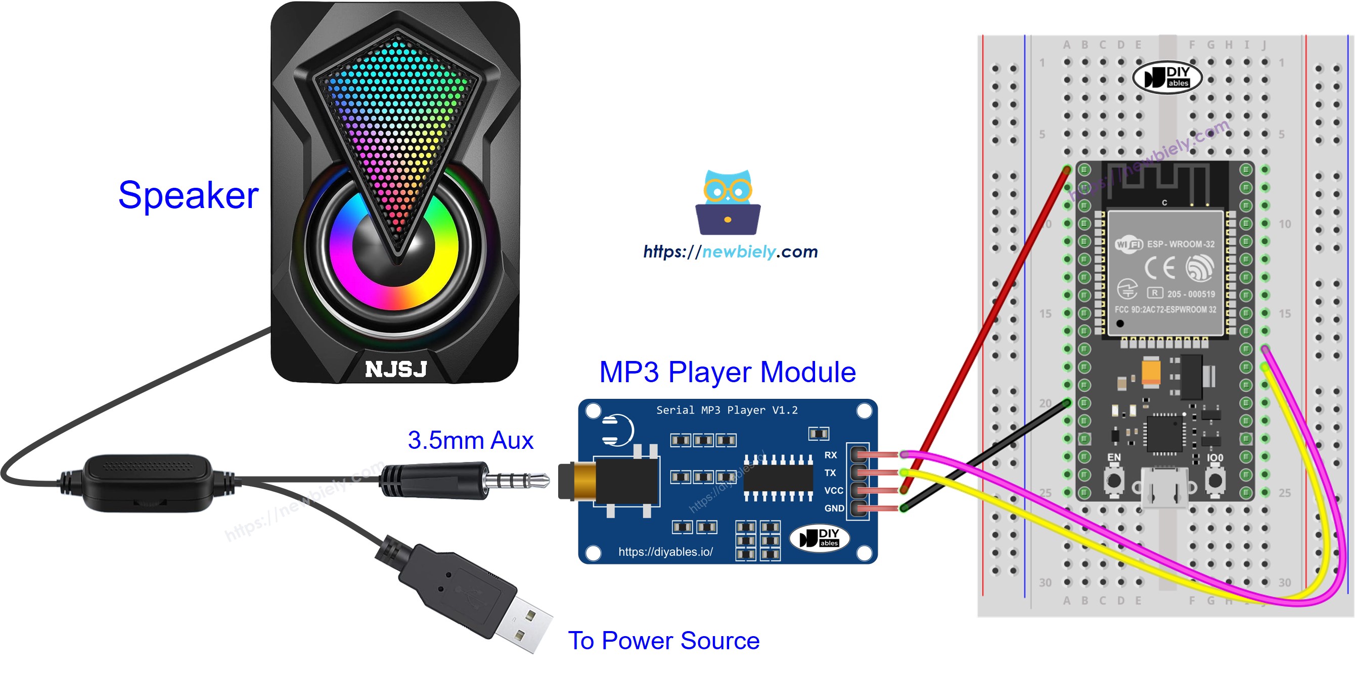 The wiring diagram between ESP32 MicroPython MP3 player module