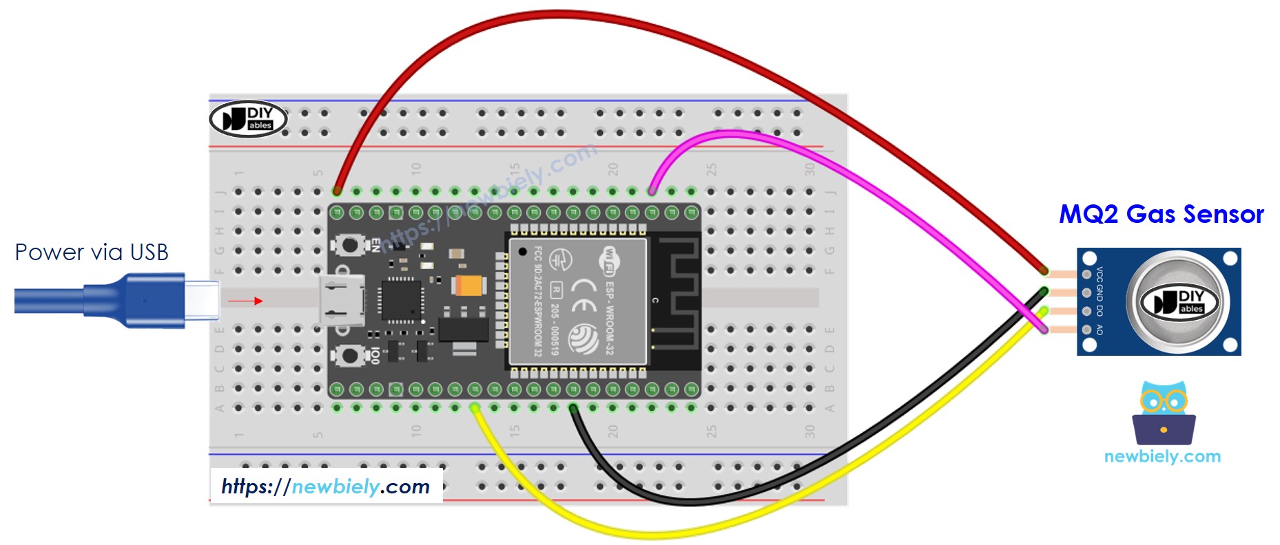 The wiring diagram between ESP32 MicroPython MQ2 gas sensor