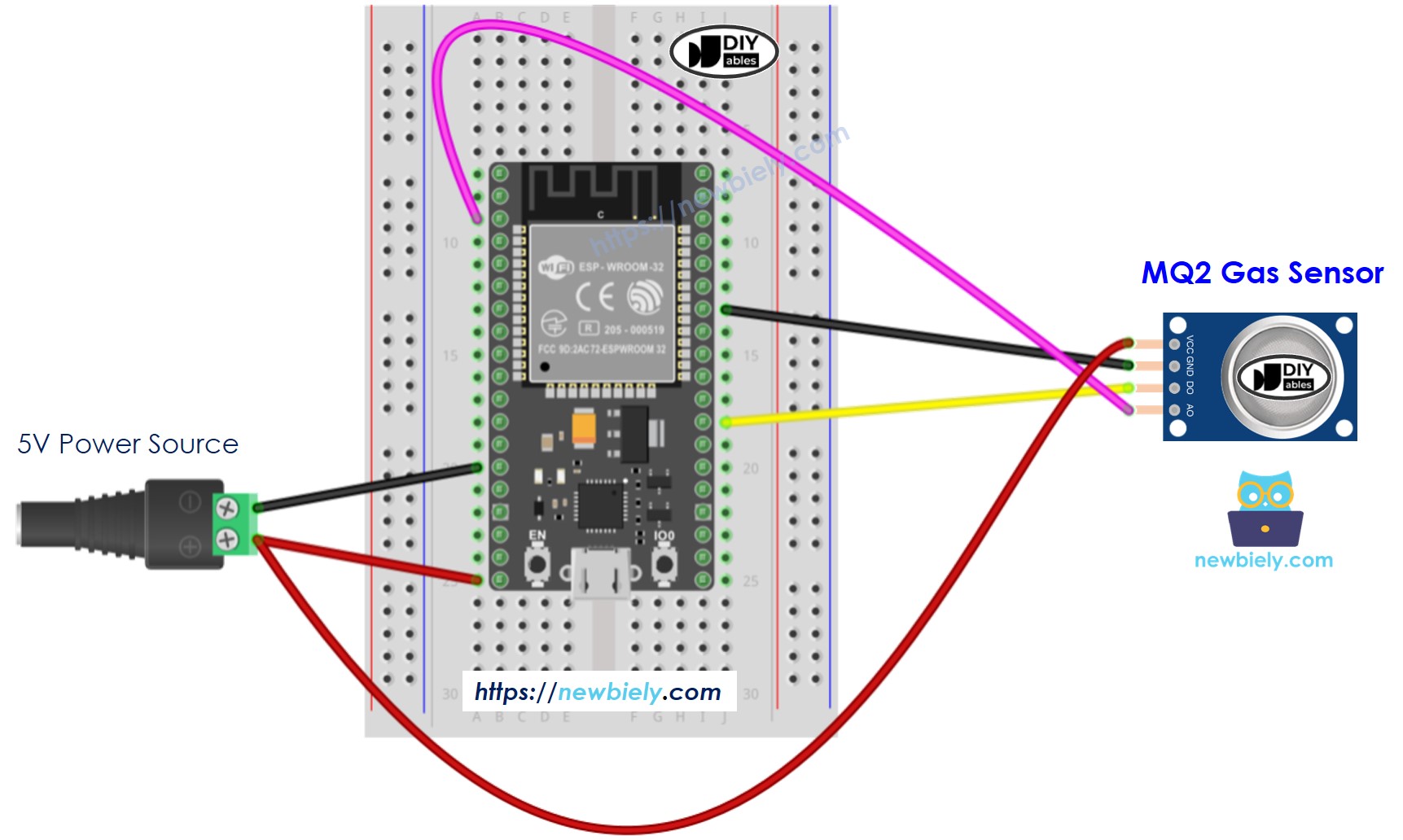 ESP32 MicroPython MQ2 gas sensor wiring instruction