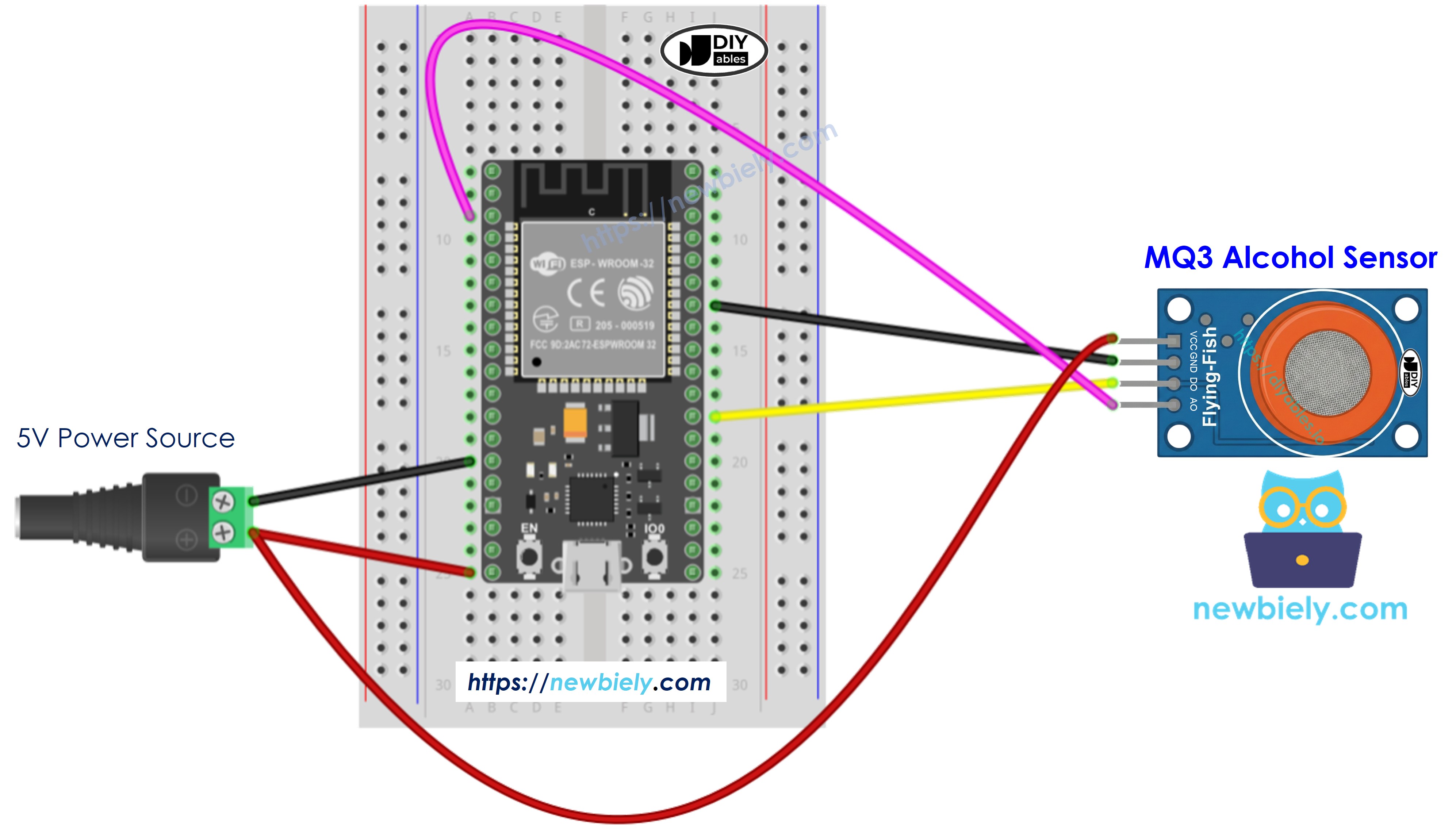 ESP32 MQ3 alcohol sensor wiring instruction