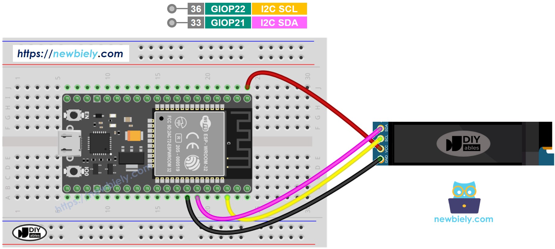 The wiring diagram between ESP32 MicroPython OLED 128x32