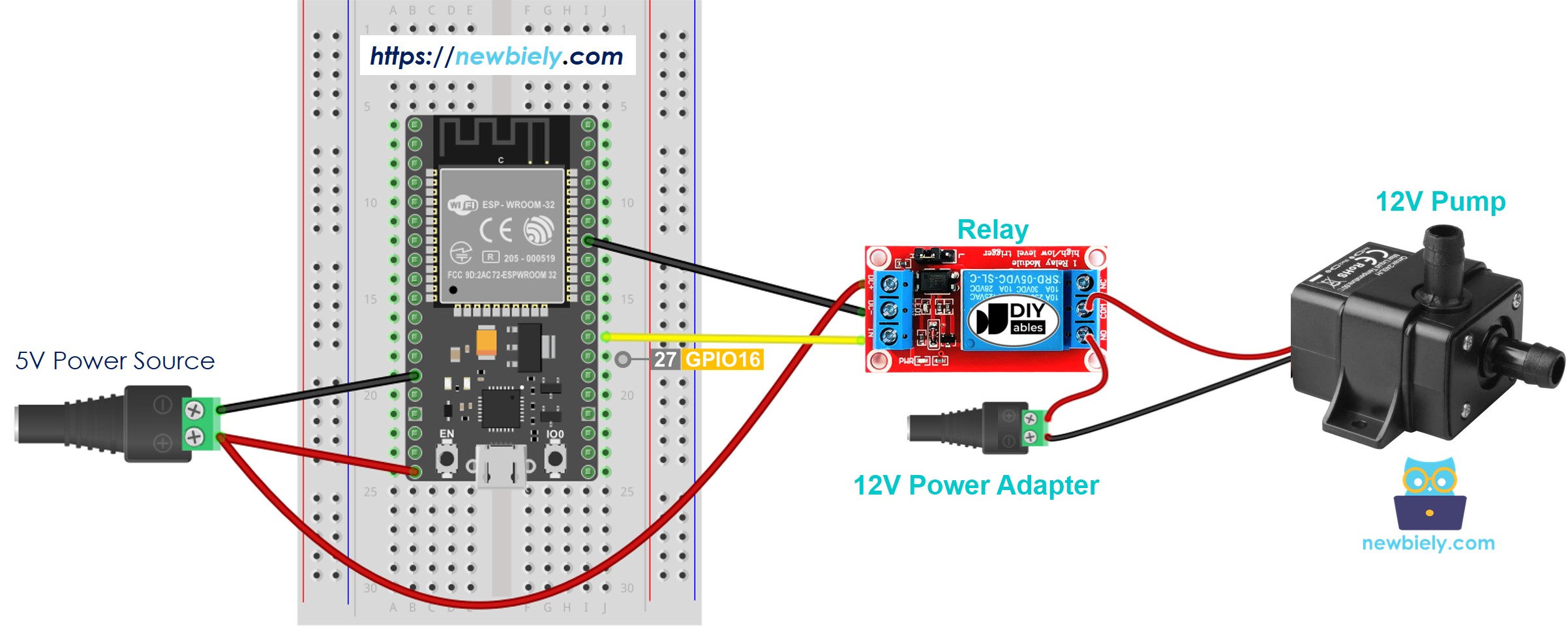 The wiring diagram between ESP32 MicroPython Pump