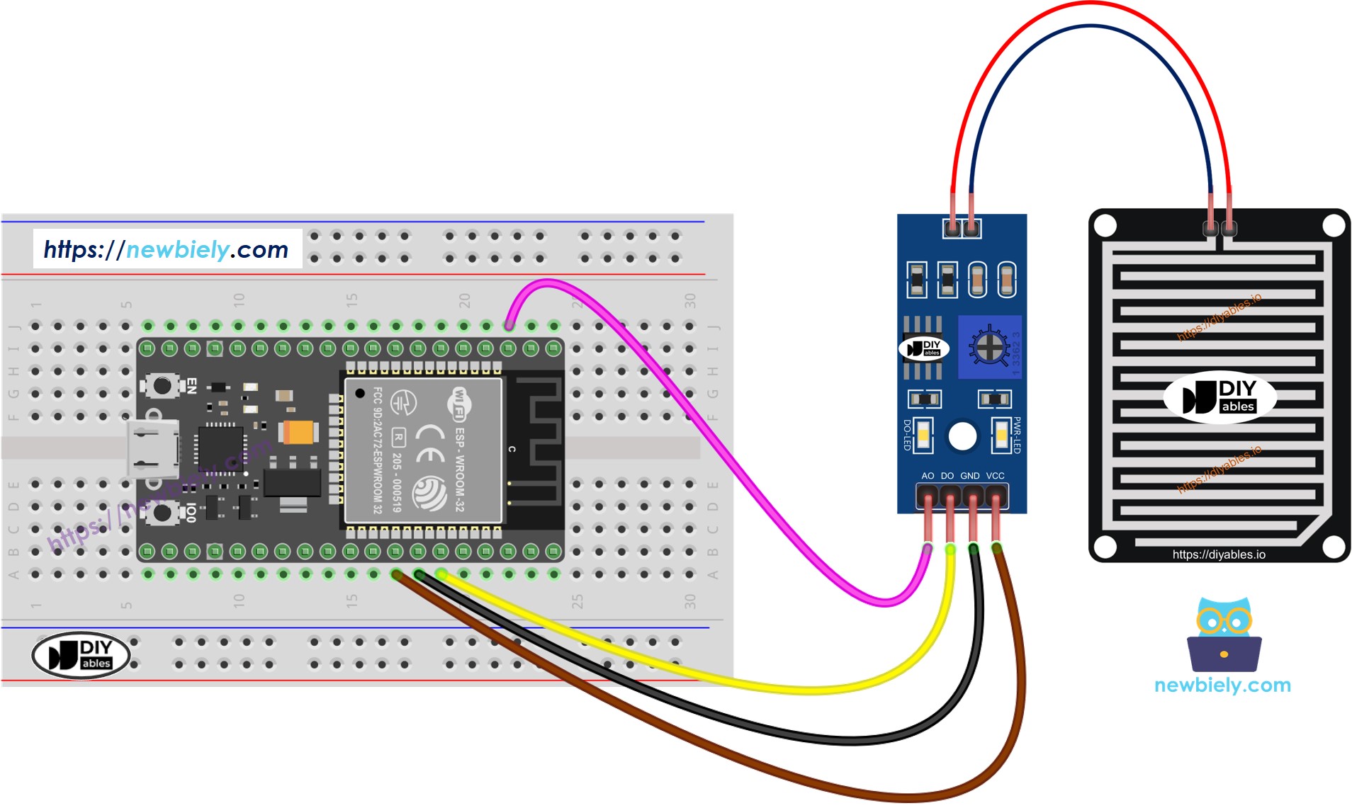 The wiring diagram between ESP32 MicroPython rain sensor