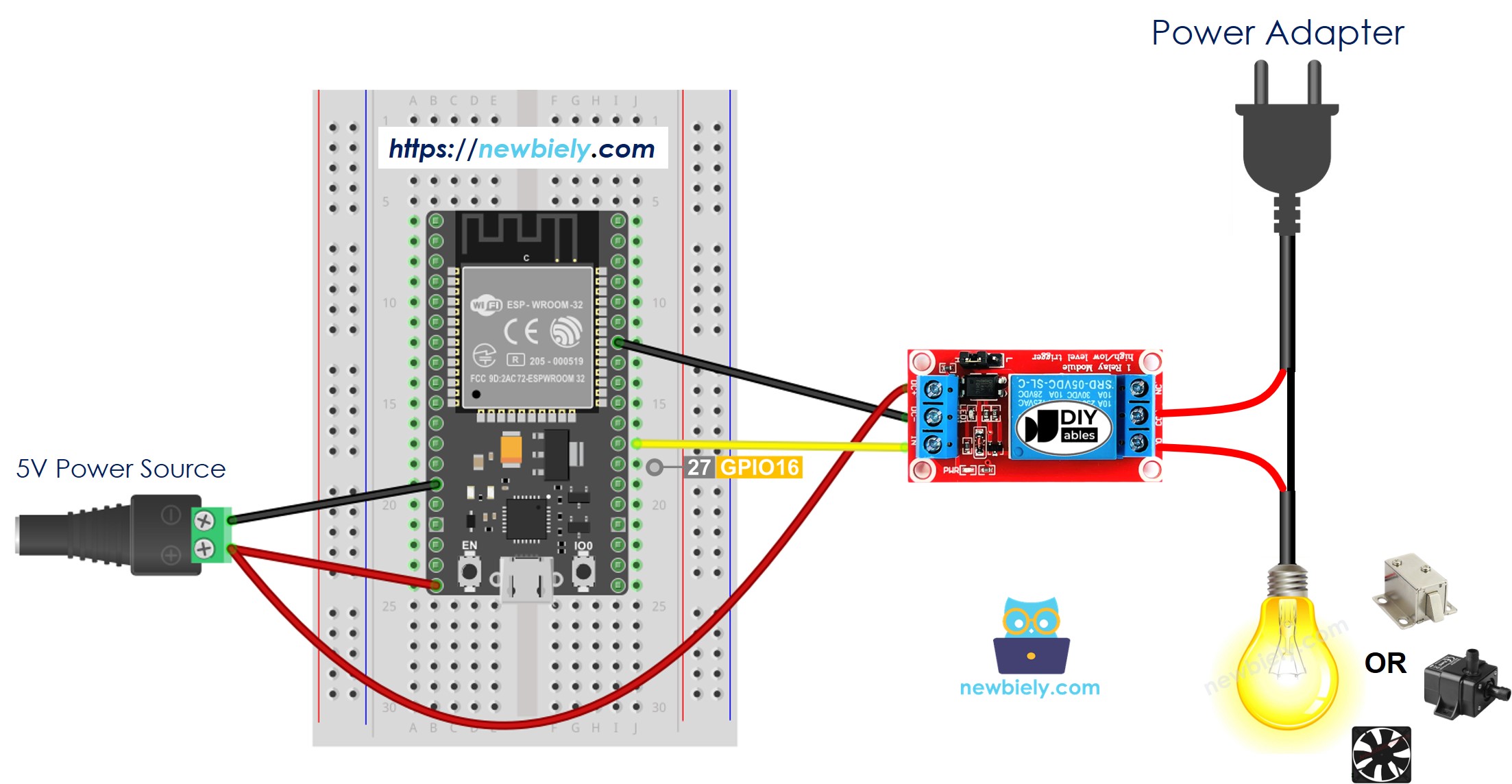 The wiring diagram between ESP32 MicroPython relay module