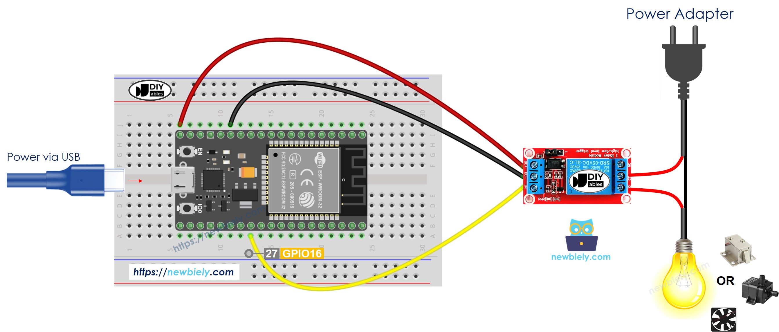 The wiring diagram between ESP32 MicroPython Relay