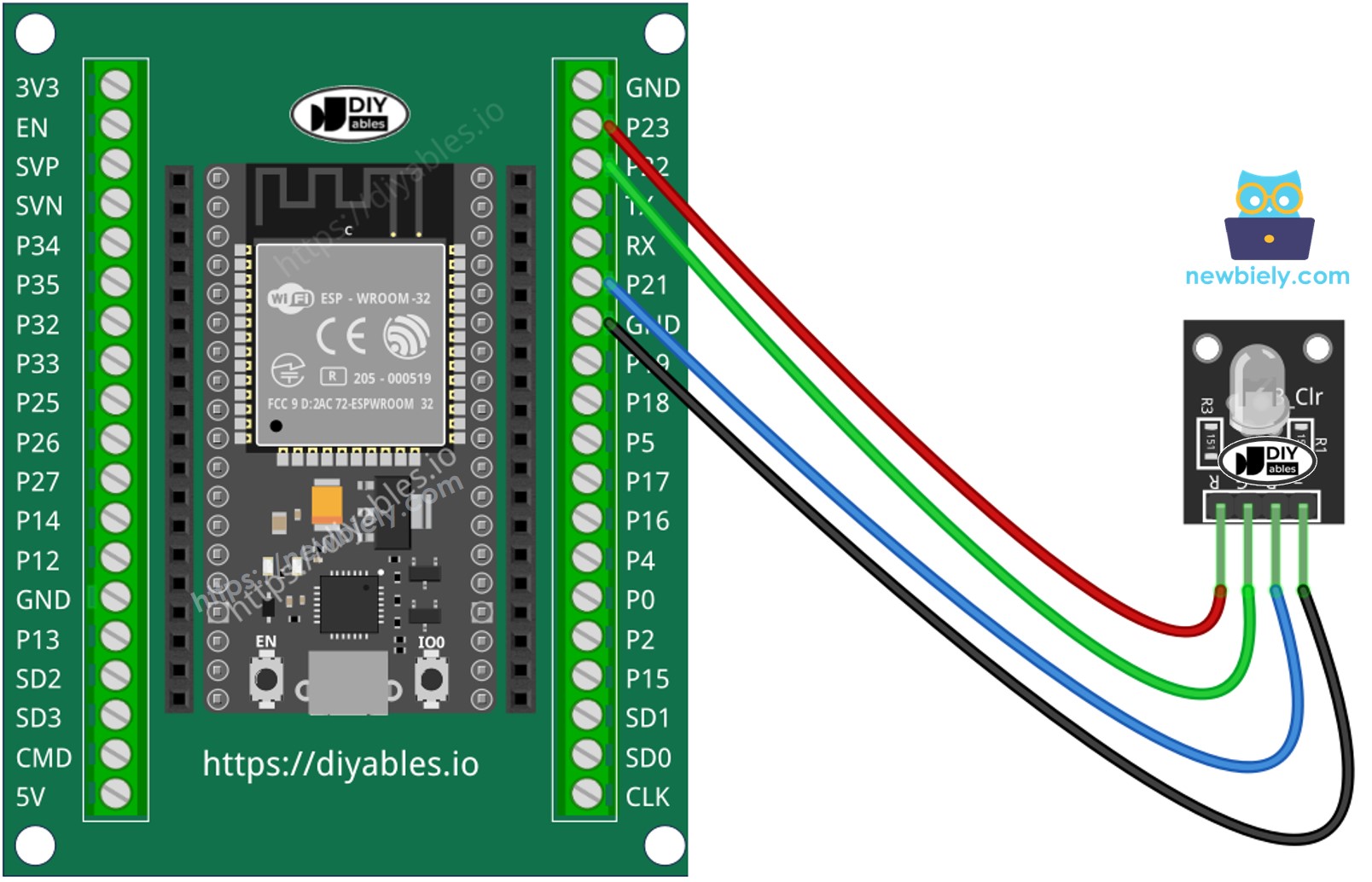 The wiring diagram between ESP32 MicroPython RGB LED module