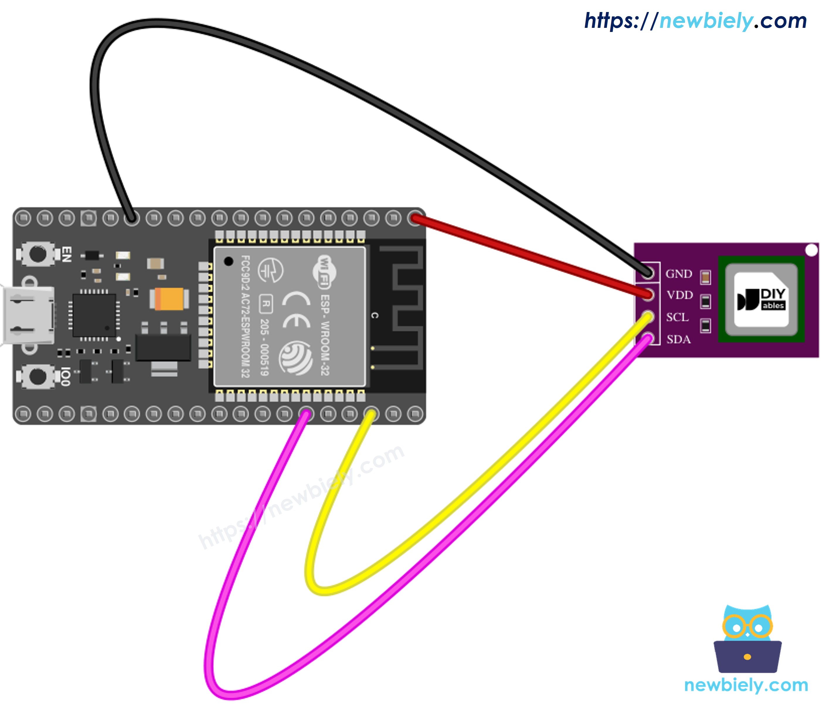 The wiring diagram between ESP32 MicroPython SCD40 CO2 sensor