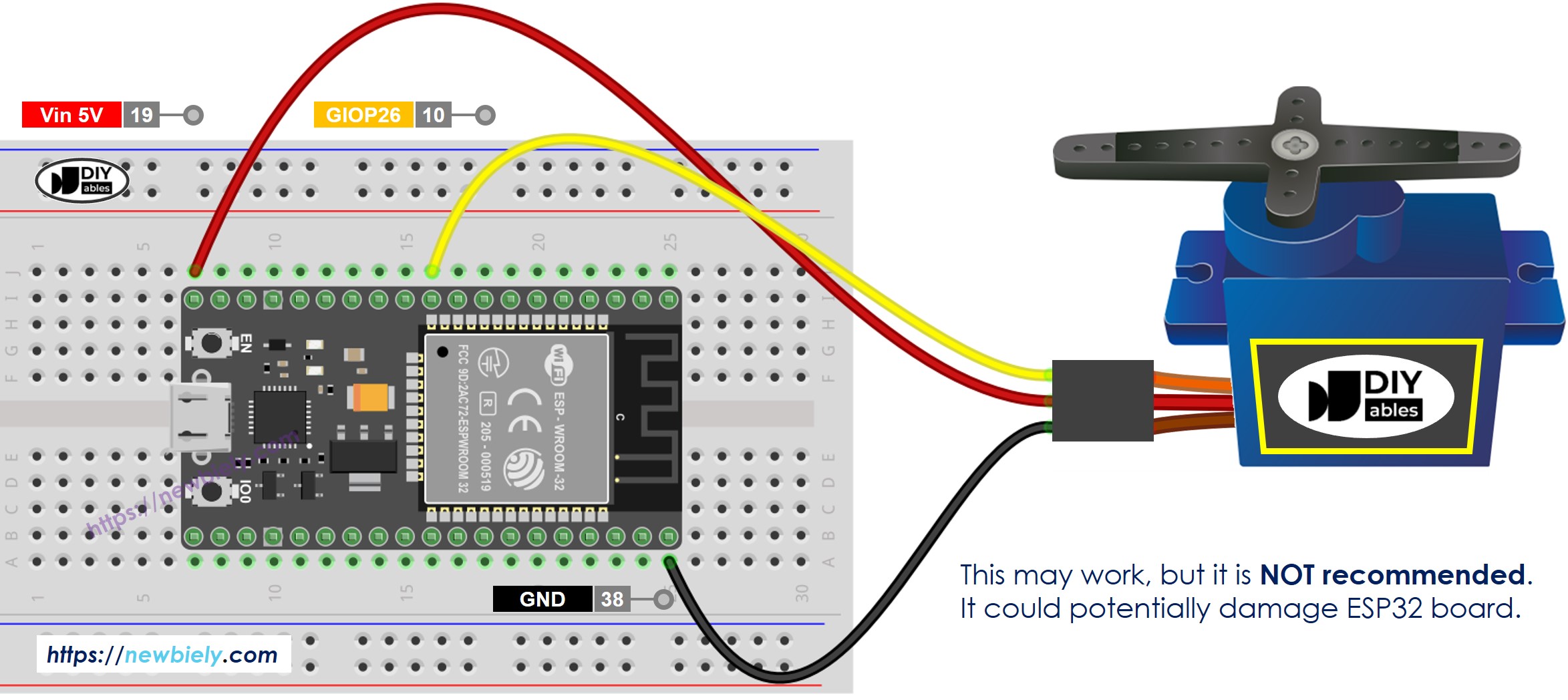 The wiring diagram between ESP32 MicroPython Servo