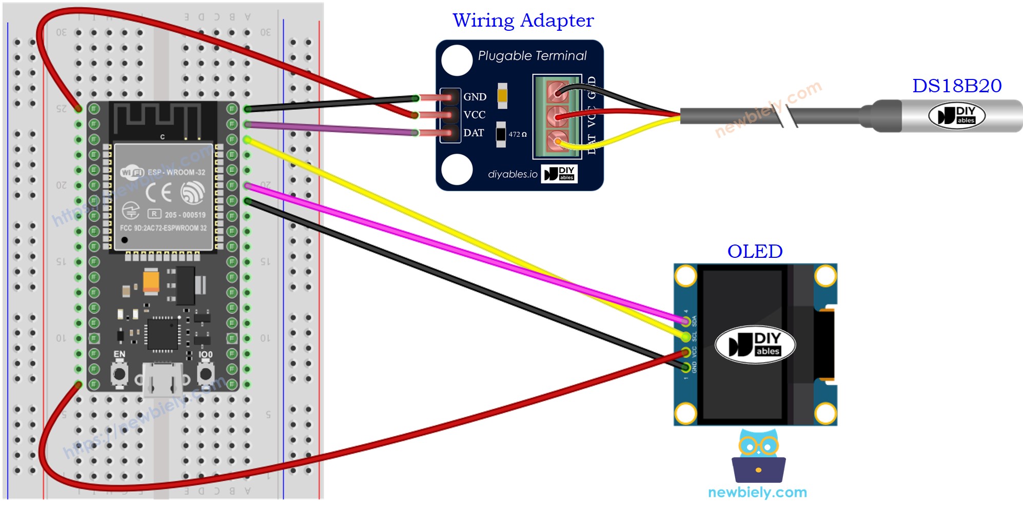 The wiring diagram between ESP32 MicroPython Temperature Sensor OLED